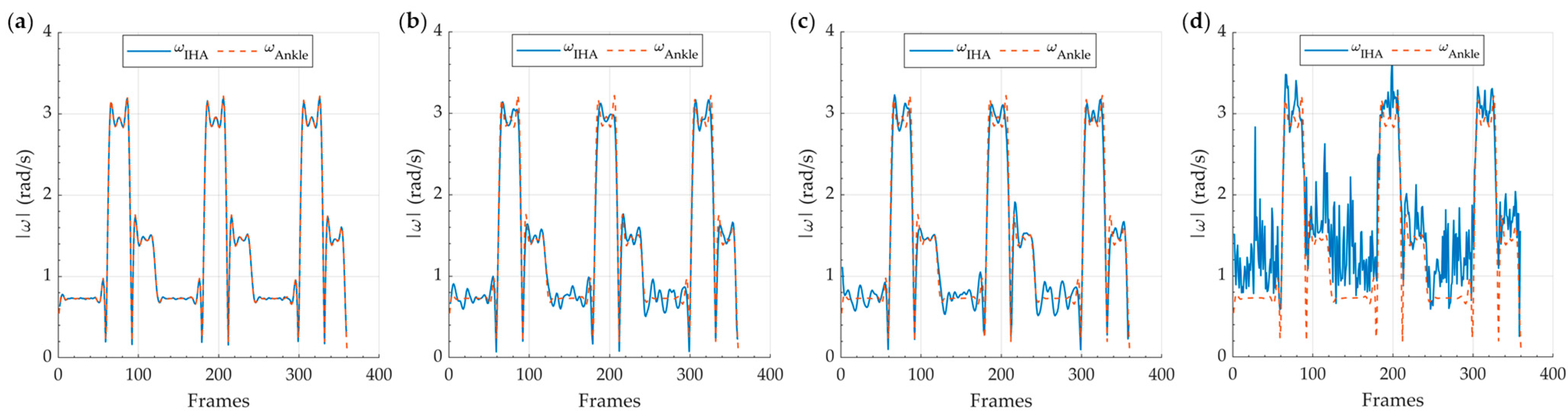Applsci 12 01274 g010 Applsci 12 01274 g010