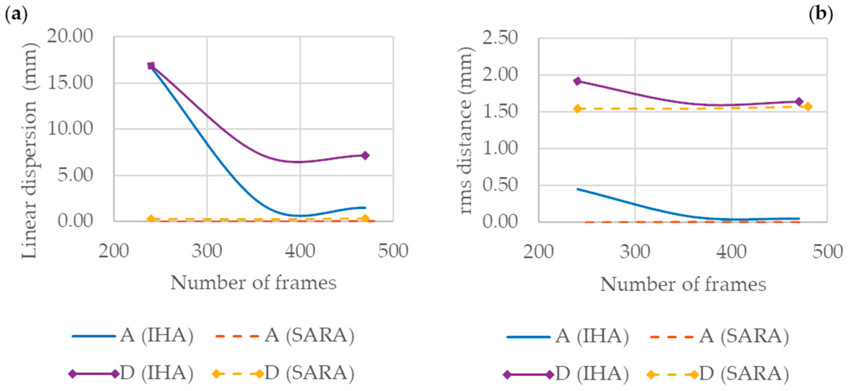 Applsci 12 01274 g011 Applsci 12 01274 g011