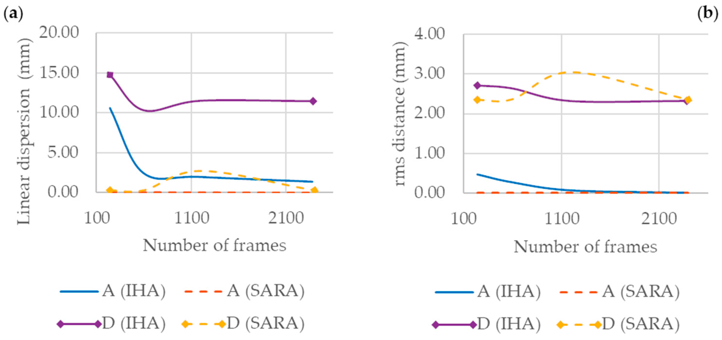 Applsci 12 01274 g012 Applsci 12 01274 g012