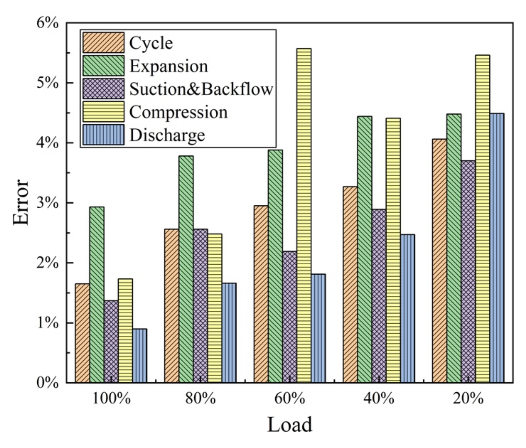 Applsci 12 01301 g005