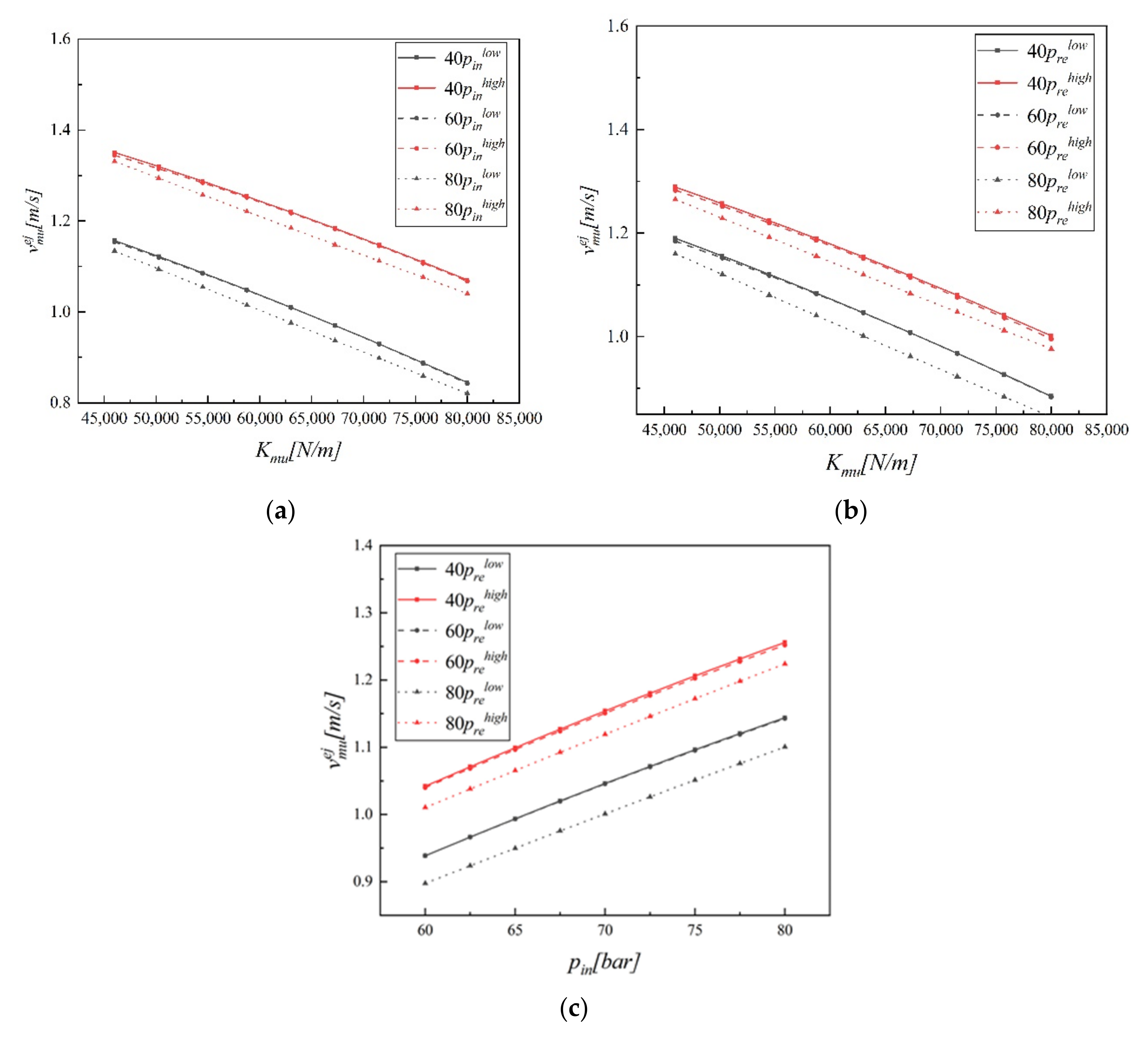 Applsci 12 01301 g006