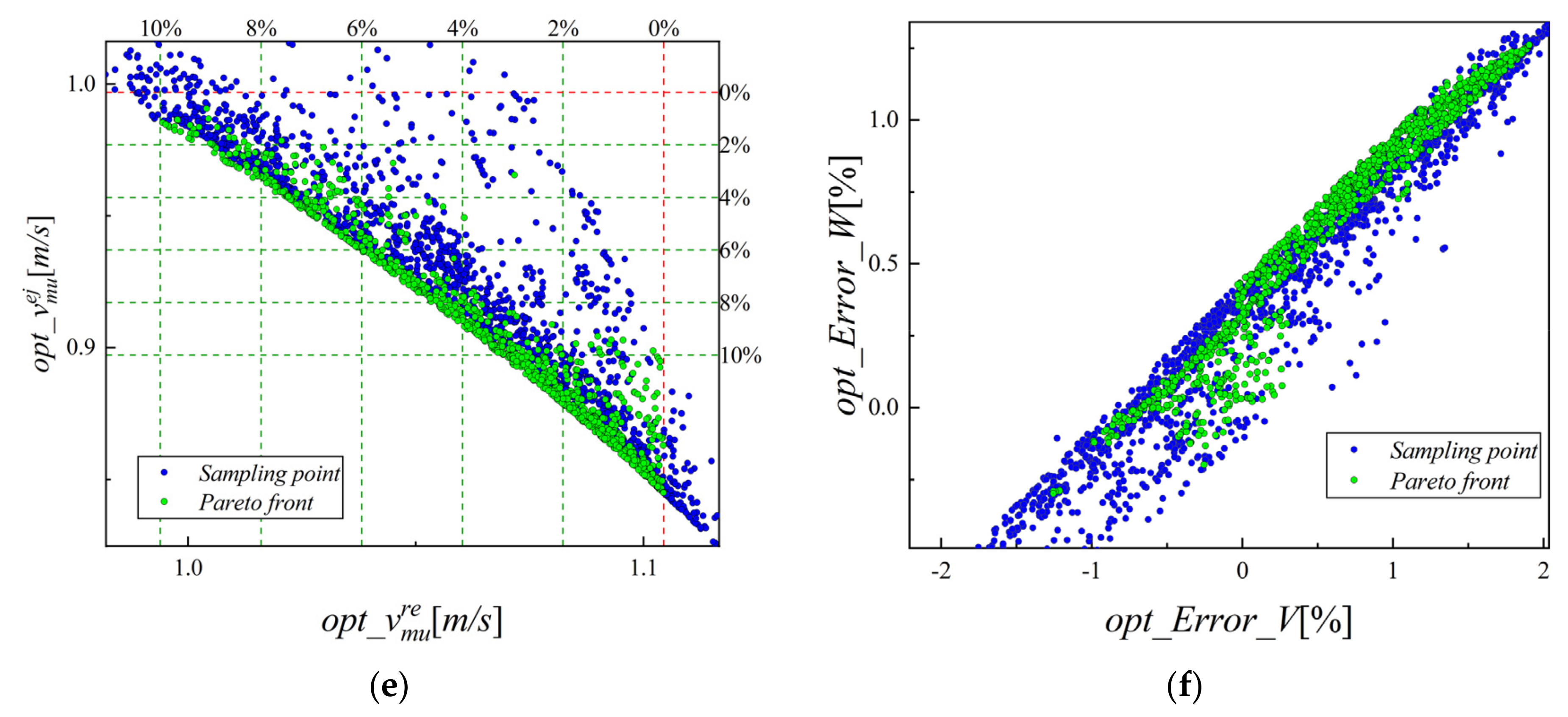 Applsci 12 01301 g012b