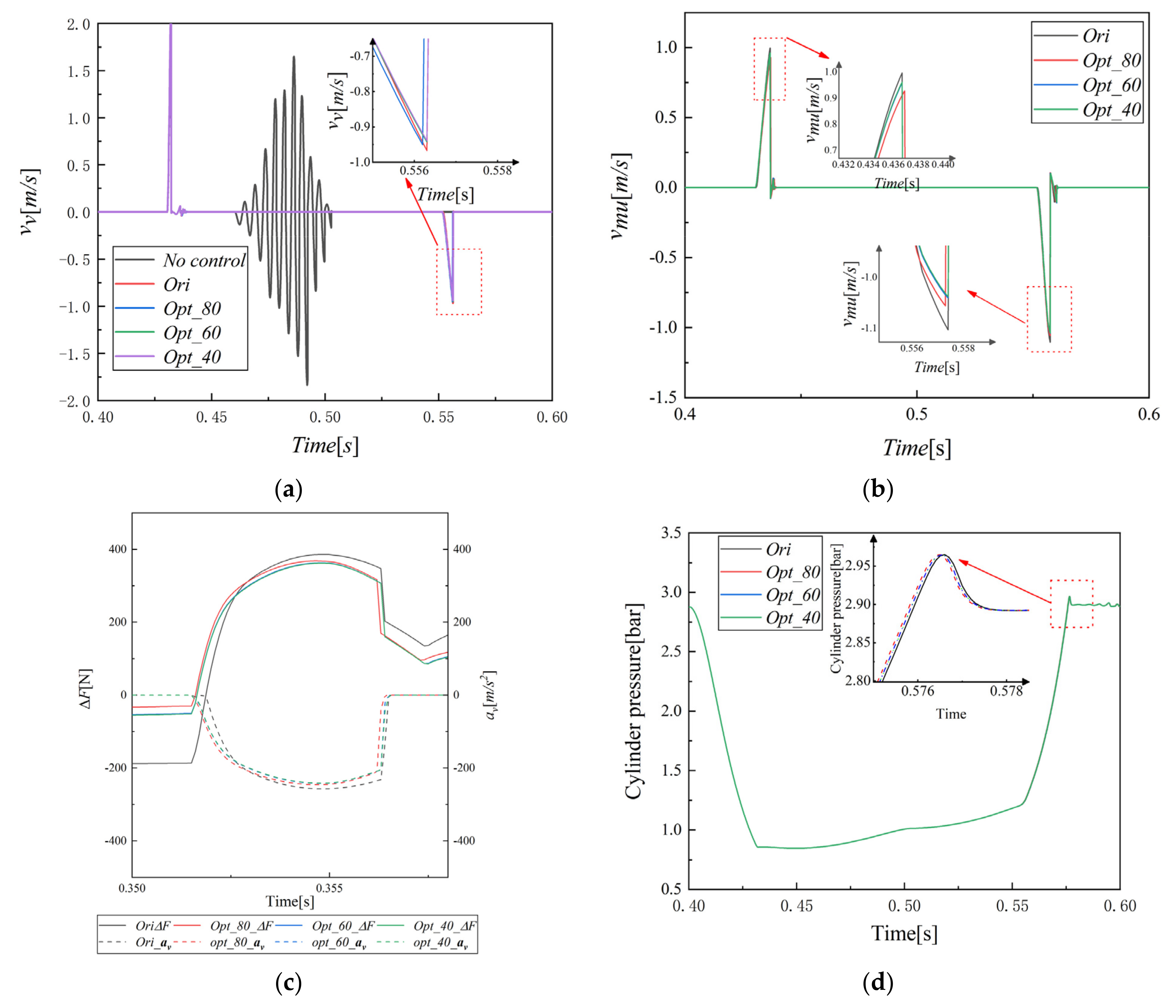 Applsci 12 01301 g013