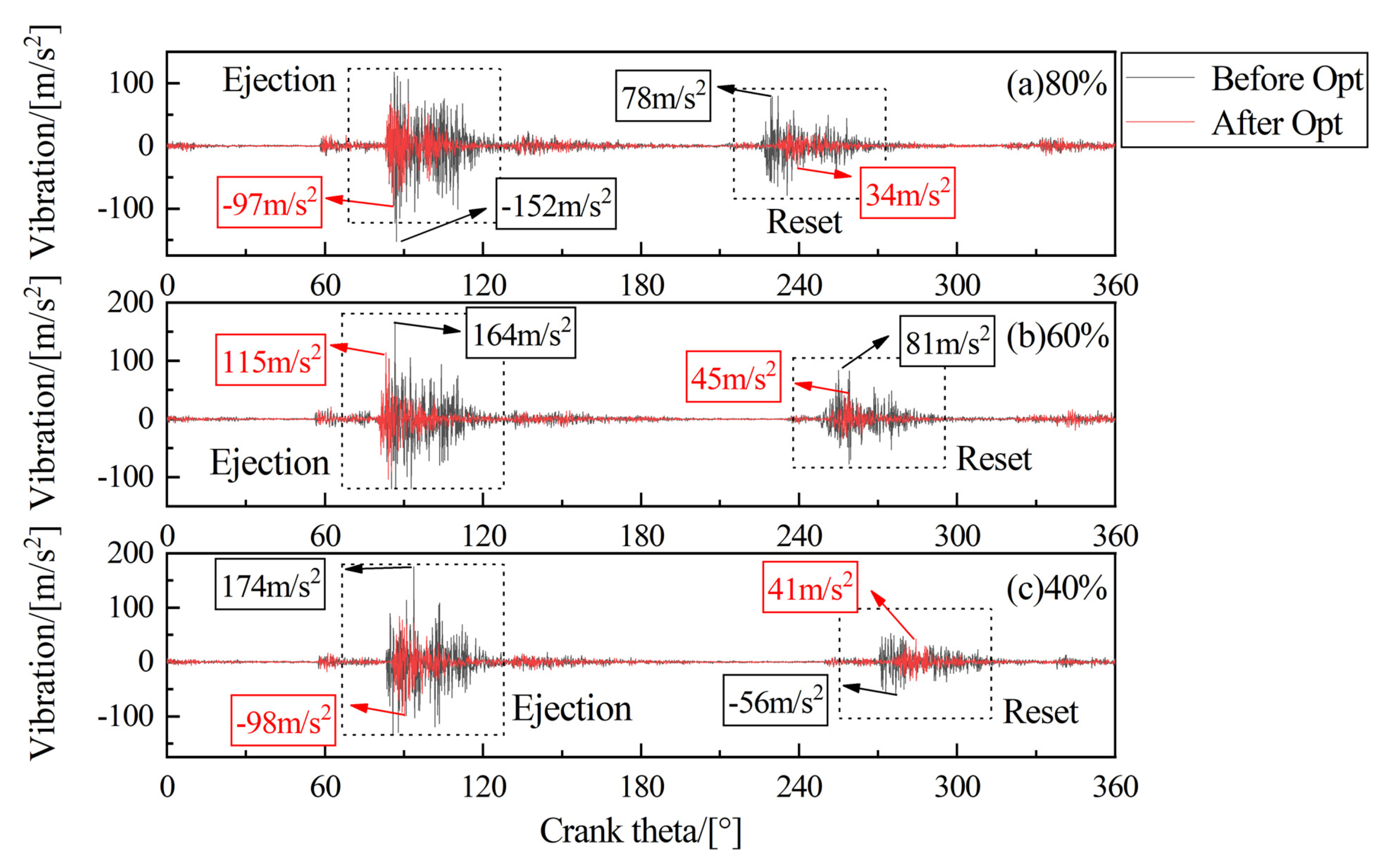Applsci 12 01301 g014