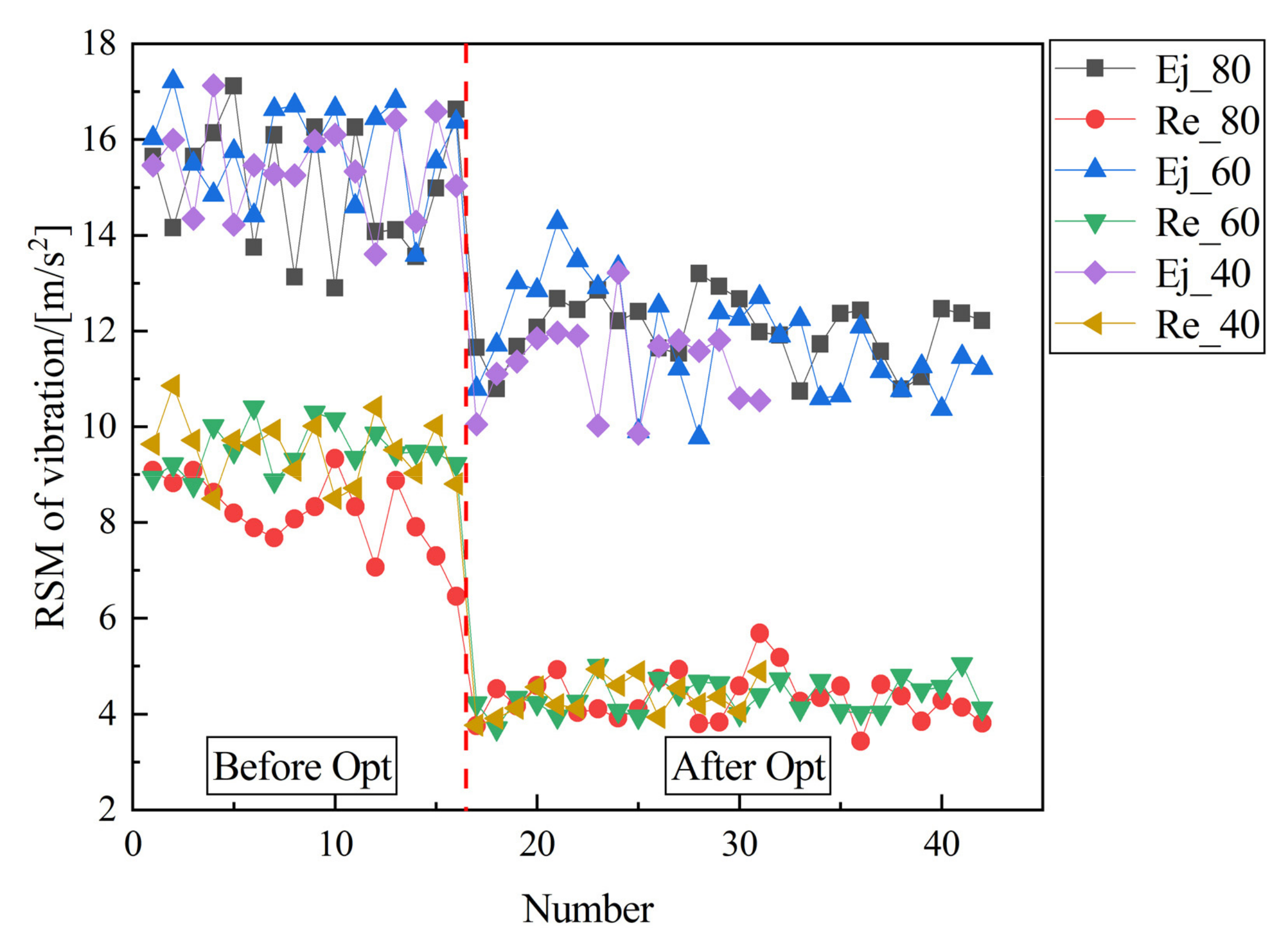 Applsci 12 01301 g015