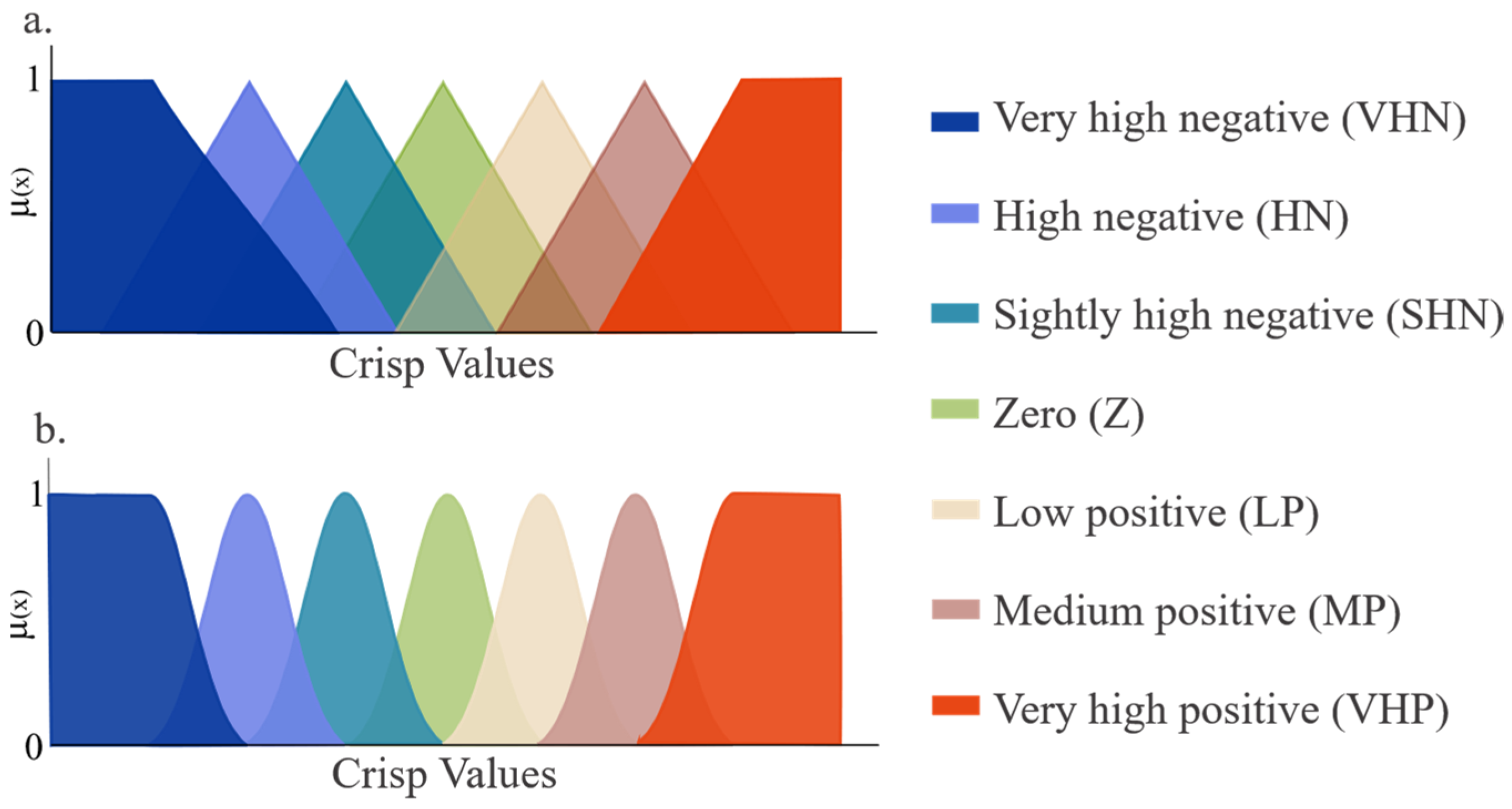 Applsci 12 01302 g002