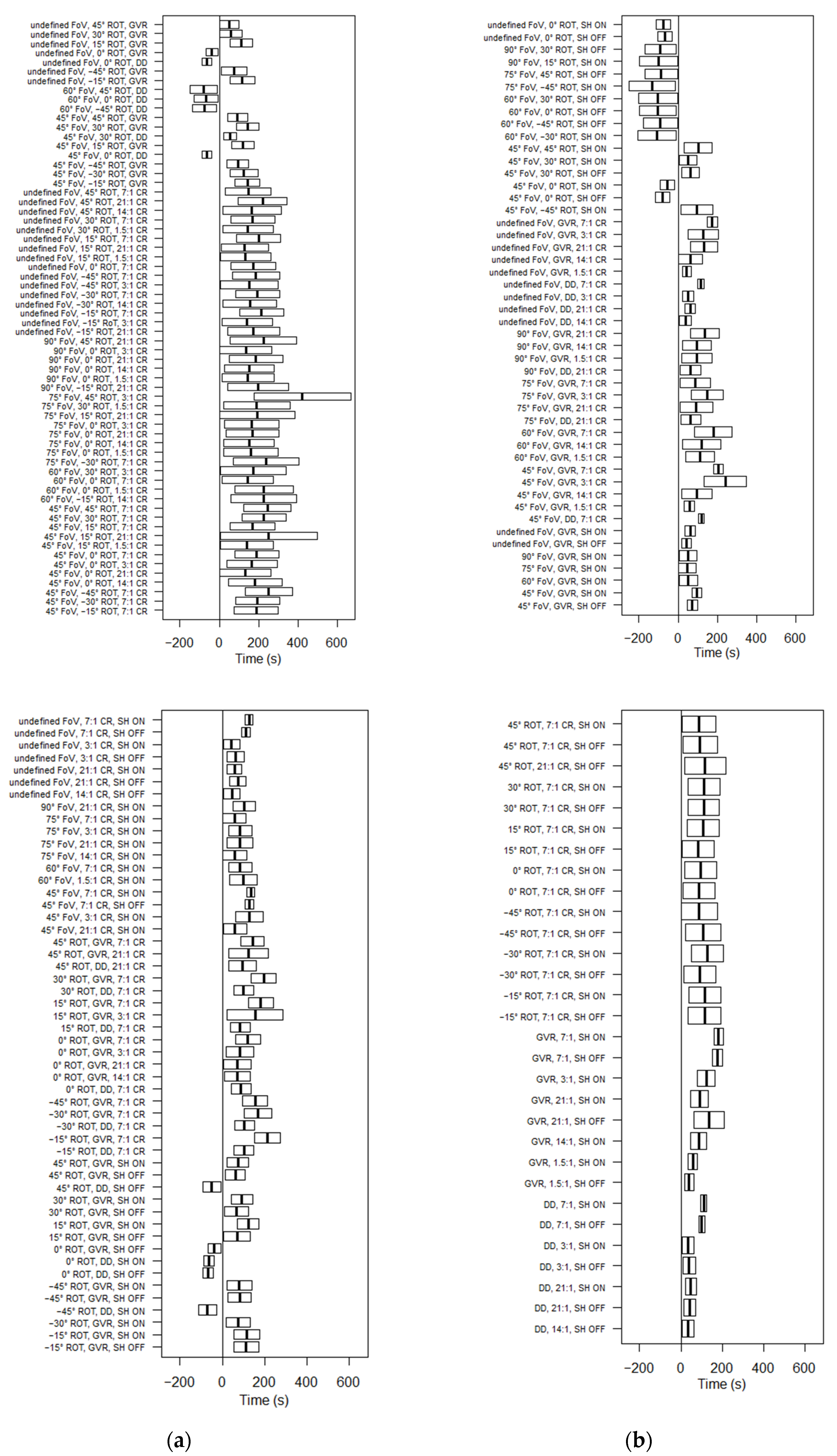 Applsci 12 01312 g004