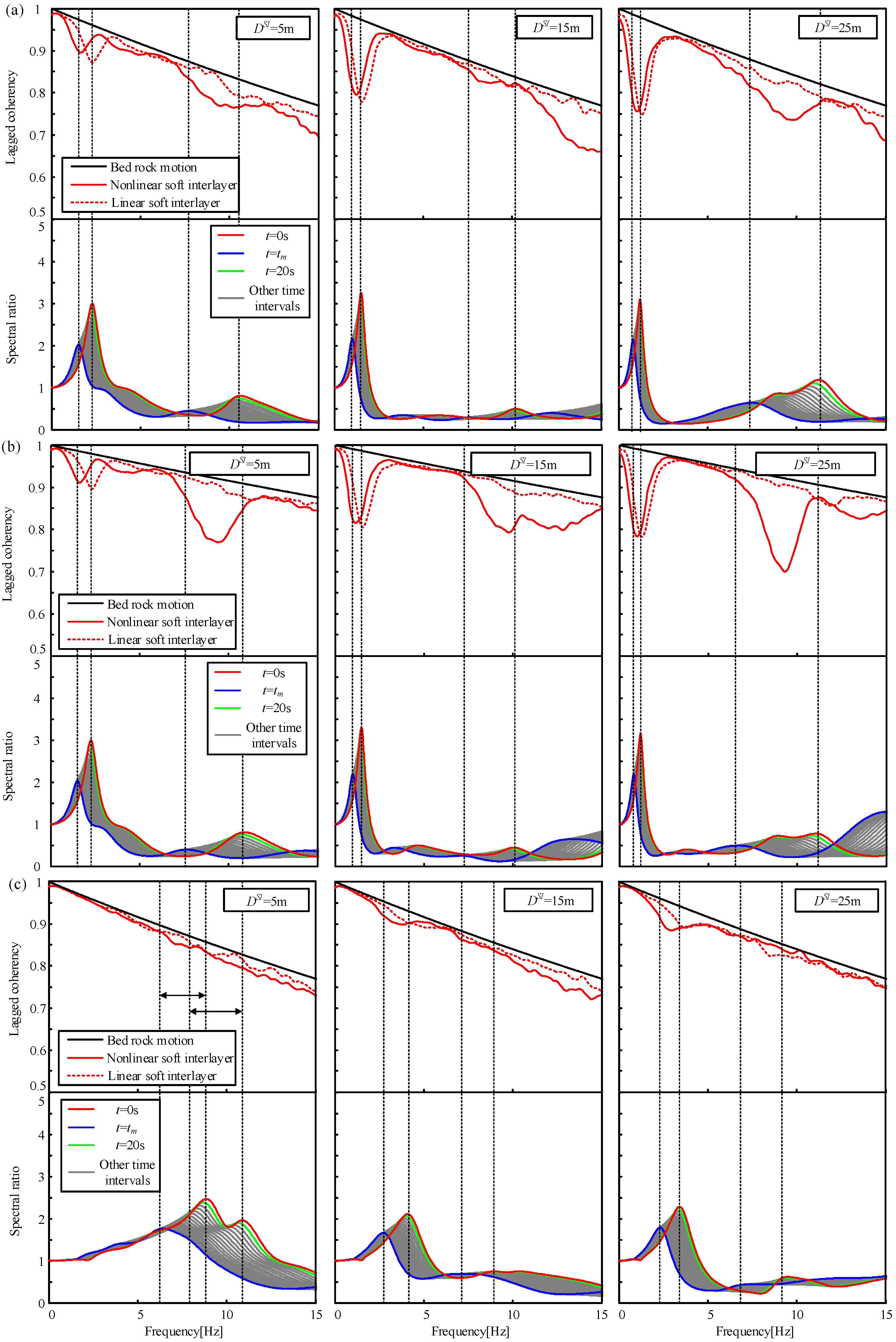 Applsci 12 01322 g011