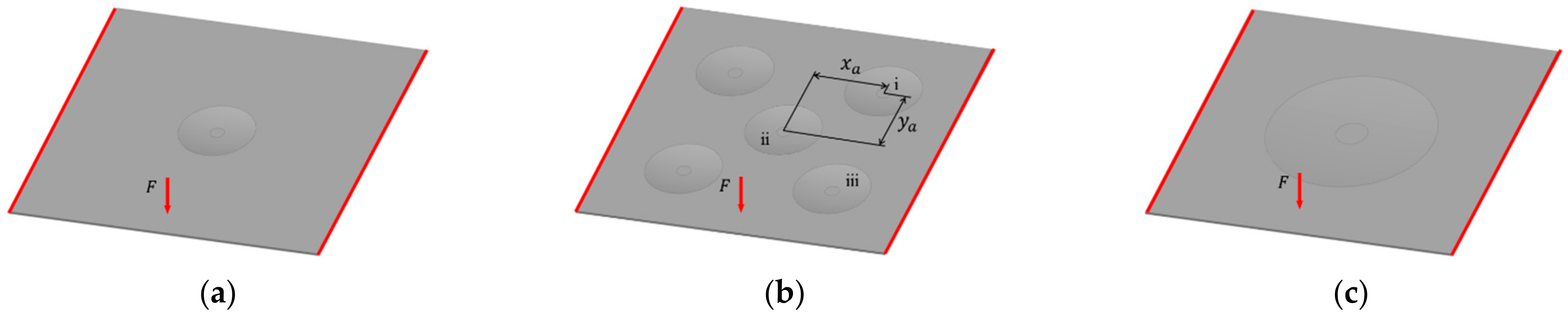 Applsci 12 01325 g003