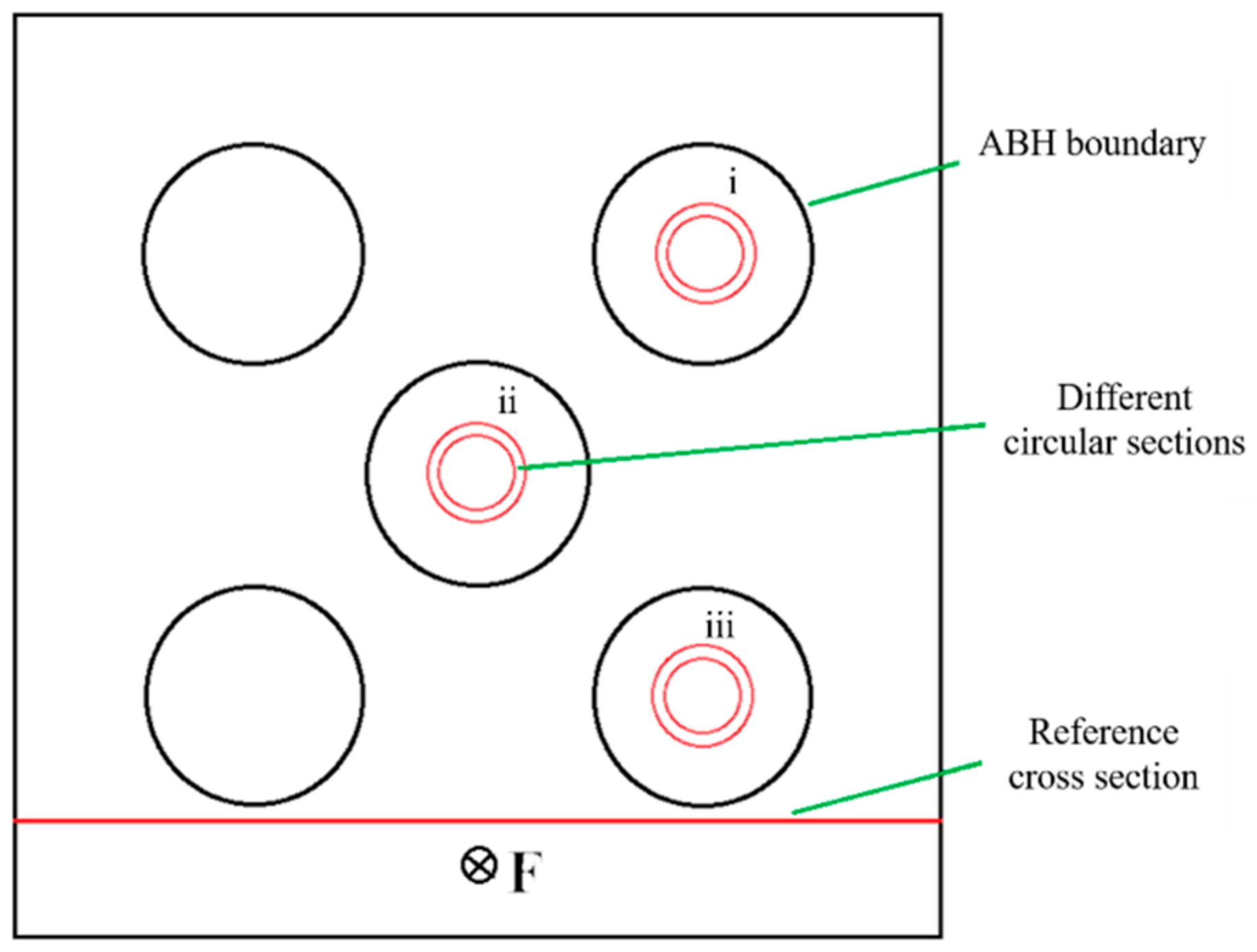 Applsci 12 01325 g006