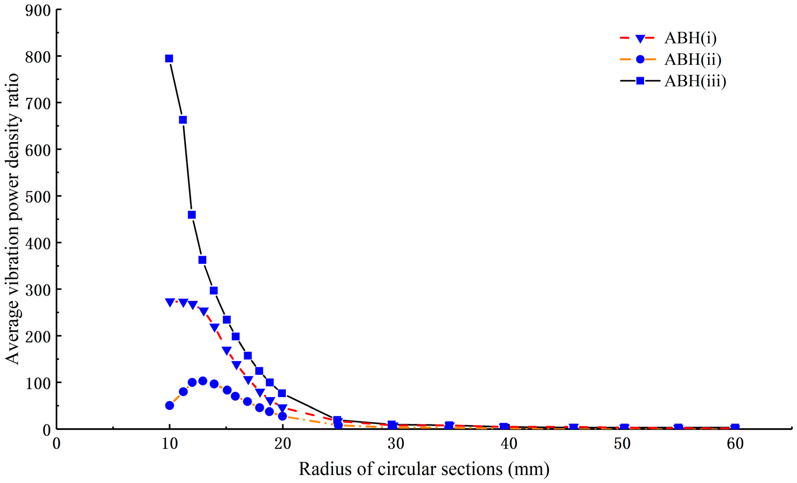 Applsci 12 01325 g007