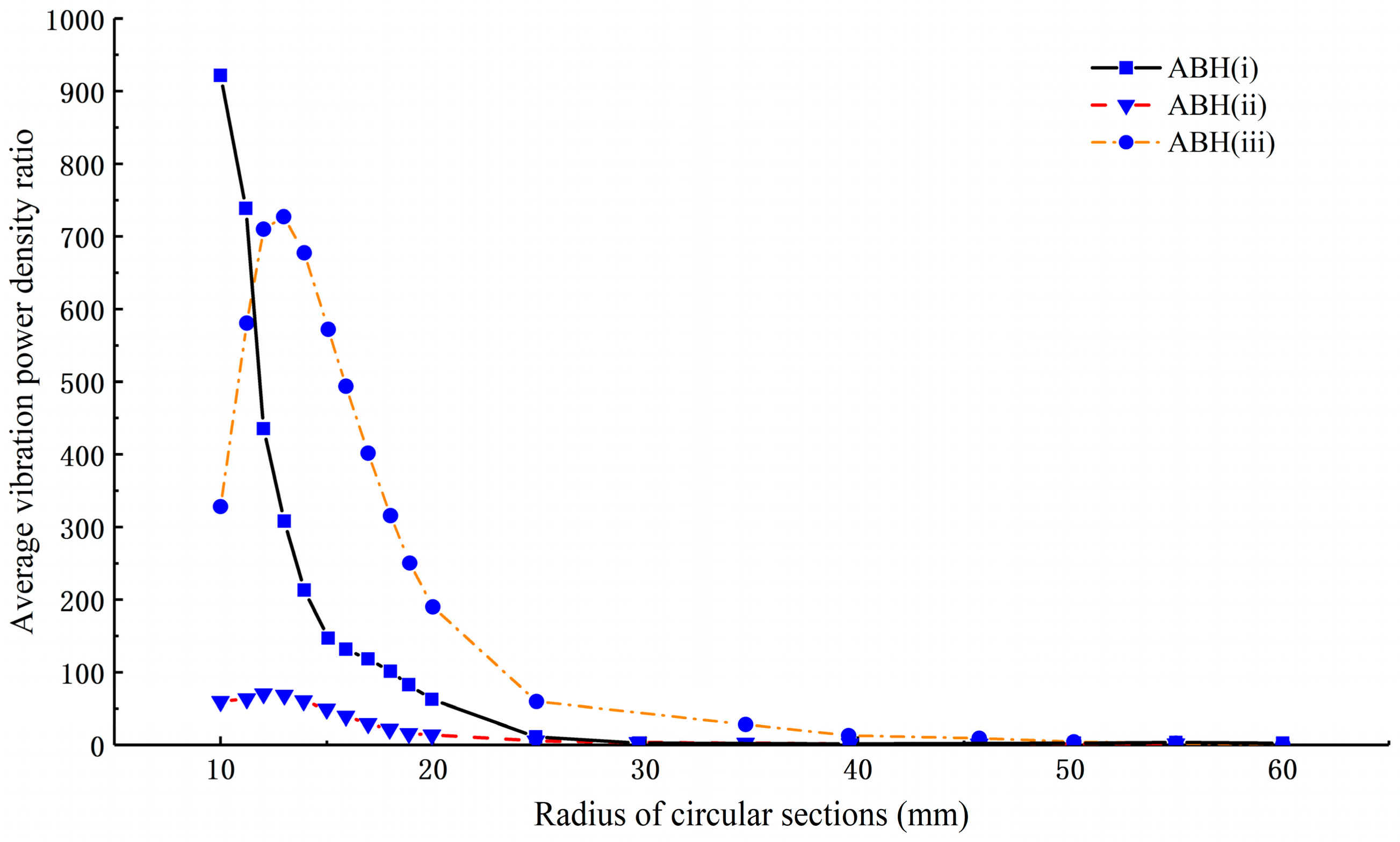 Applsci 12 01325 g008