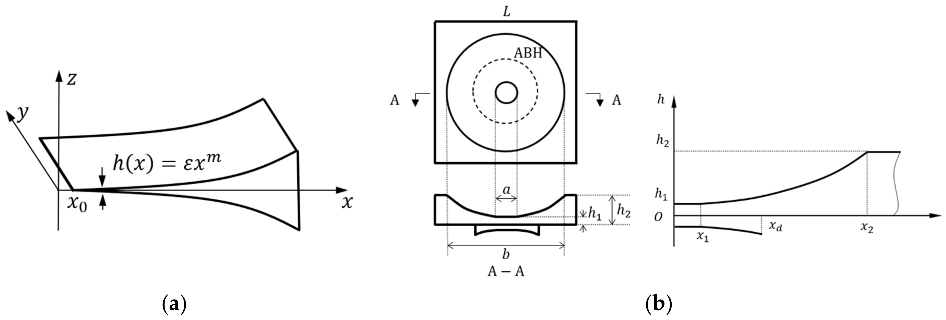 Applsci 12 01325 g013