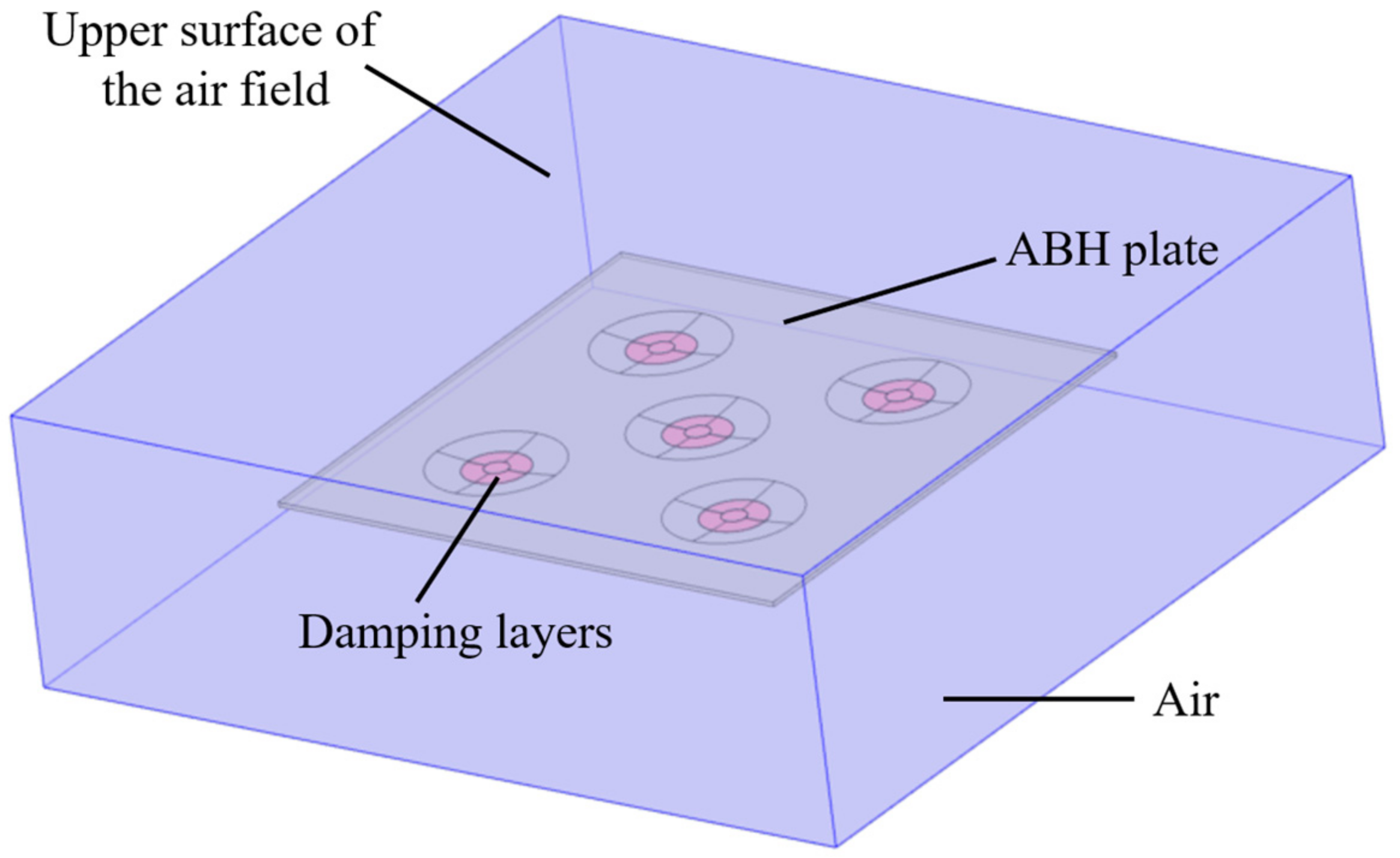 Applsci 12 01325 g017