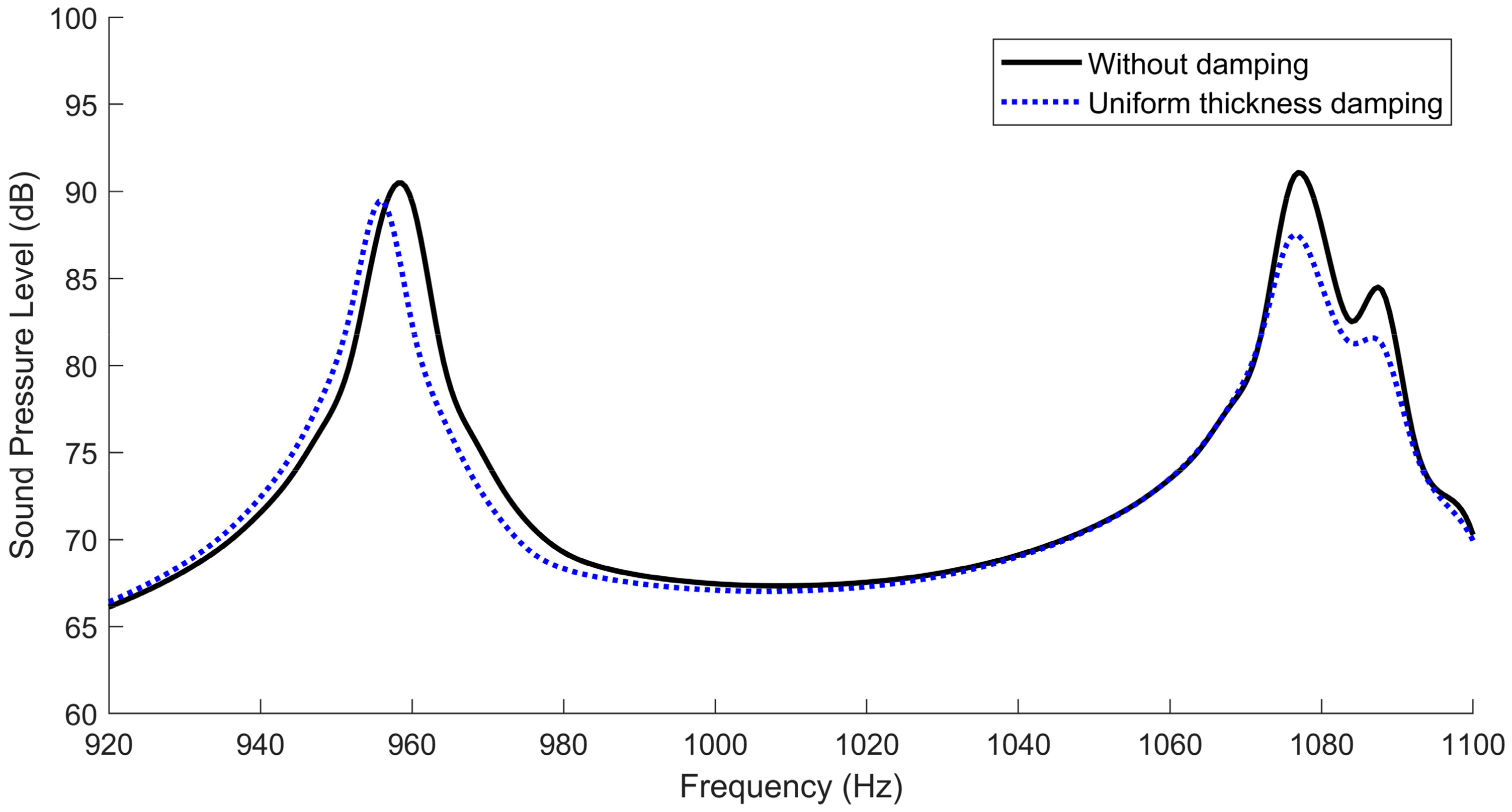 Applsci 12 01325 g018