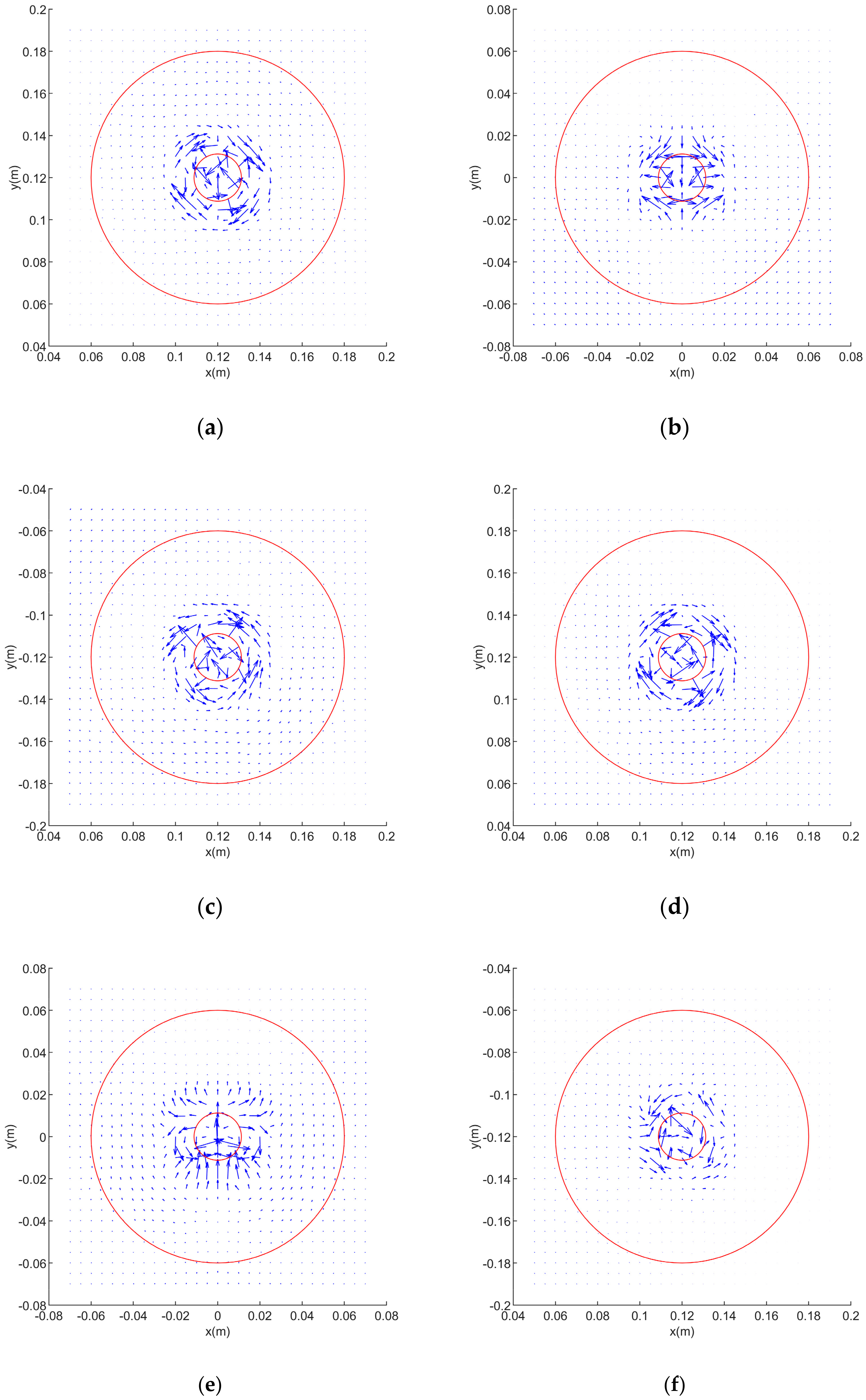 Applsci 12 01325 g0a3