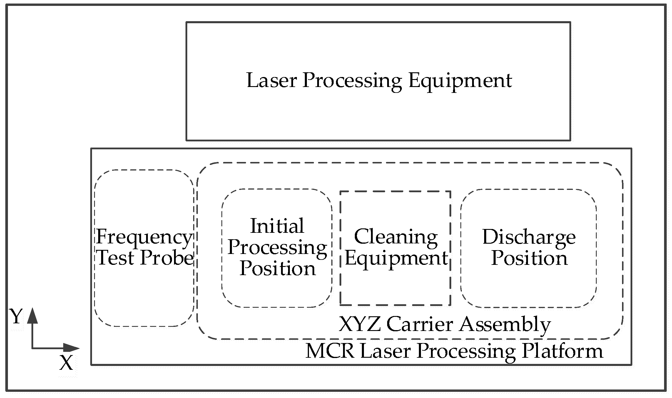 Applsci 12 01340 g002 Applsci 12 01340 g002