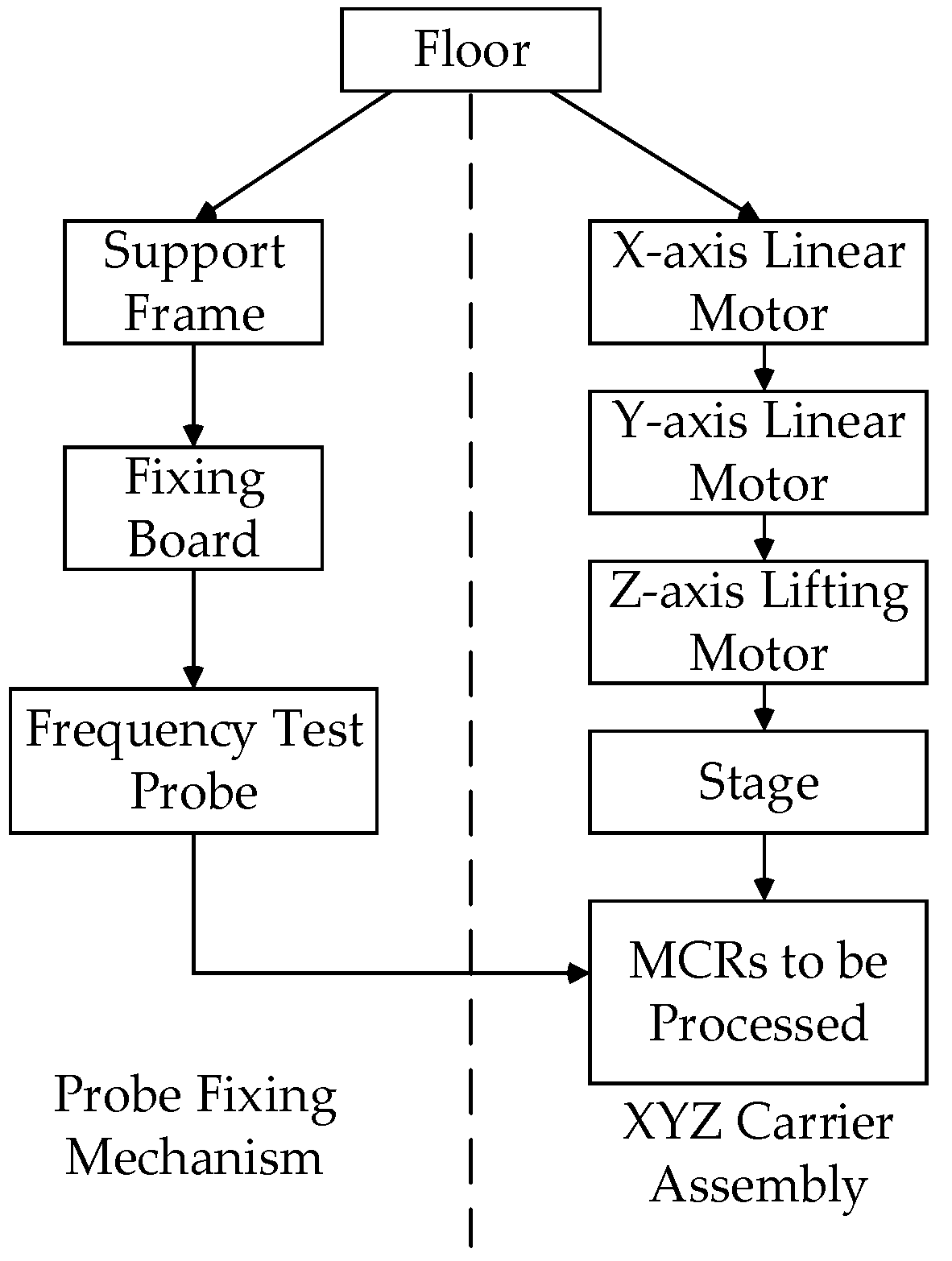 Applsci 12 01340 g009 Applsci 12 01340 g009