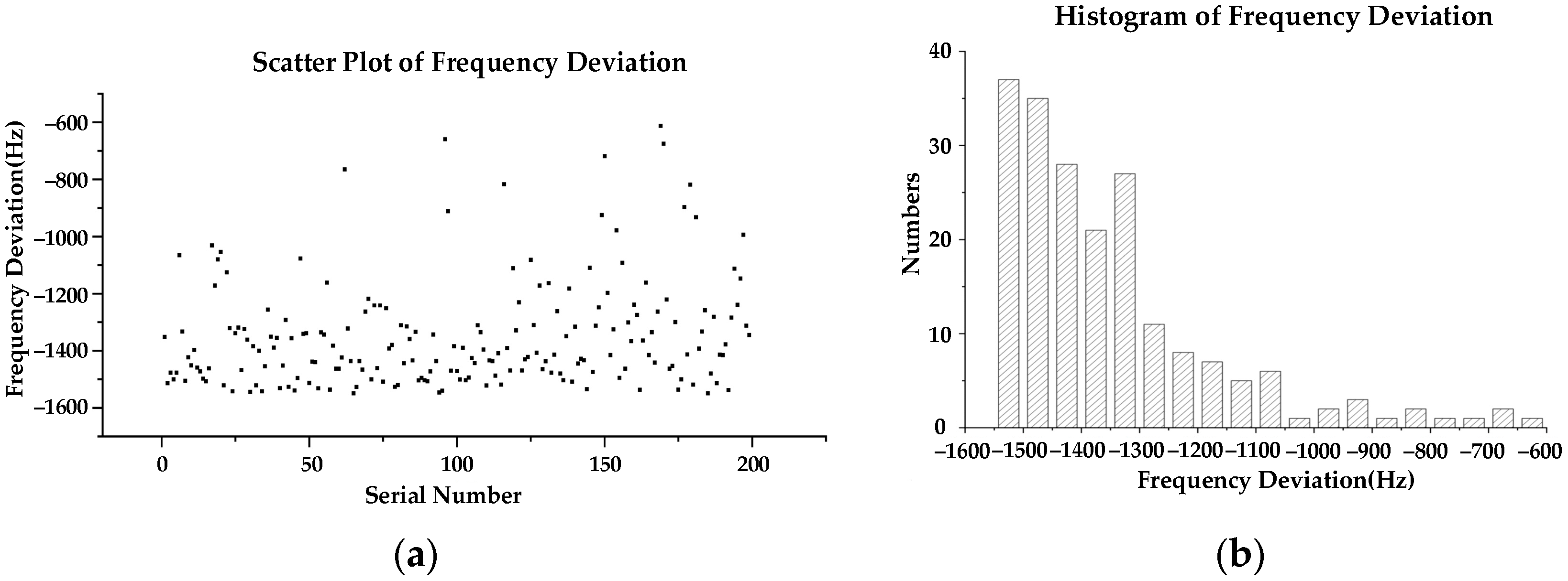 Applsci 12 01340 g013 Applsci 12 01340 g013