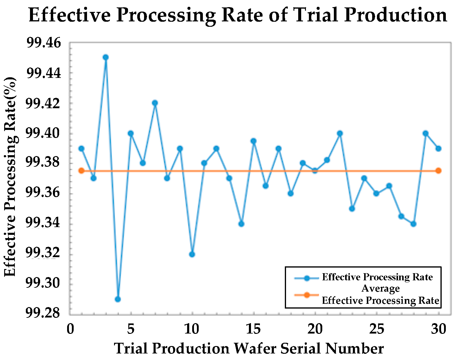Applsci 12 01340 g014 Applsci 12 01340 g014