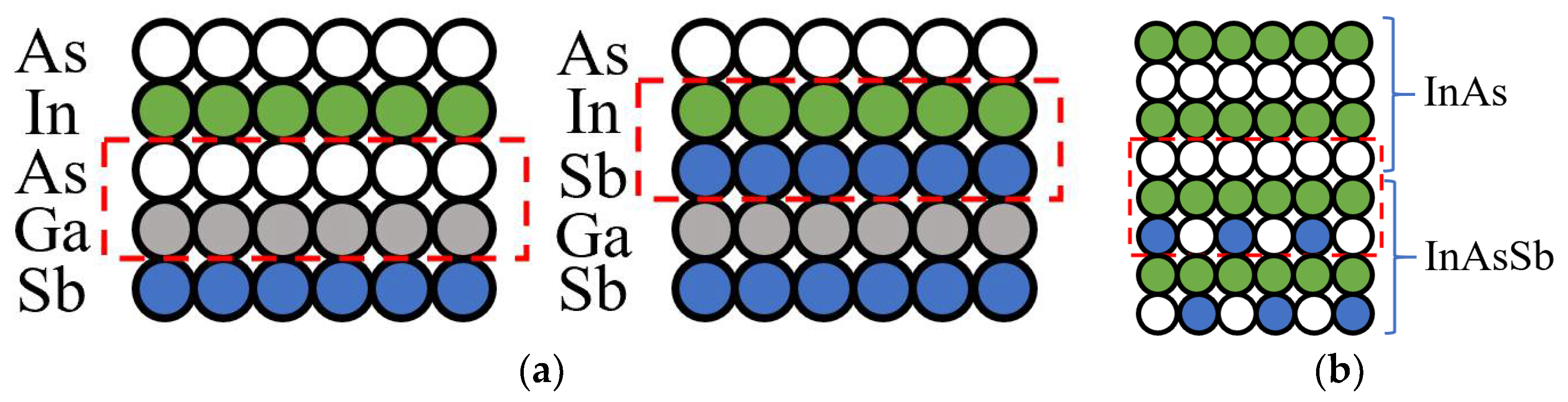Applsci 12 01368 g001 Applsci 12 01368 g001