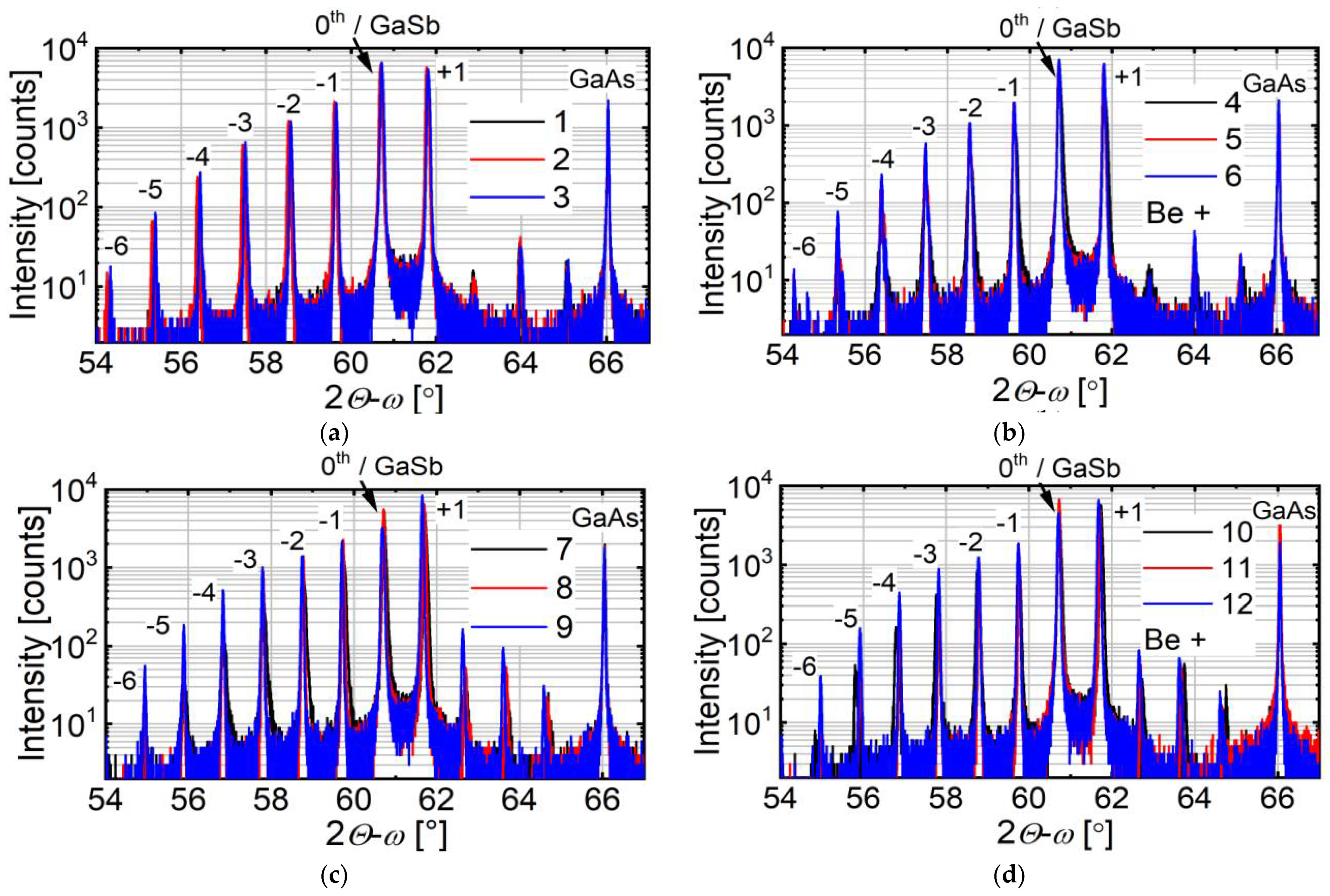 Applsci 12 01368 g002 Applsci 12 01368 g002