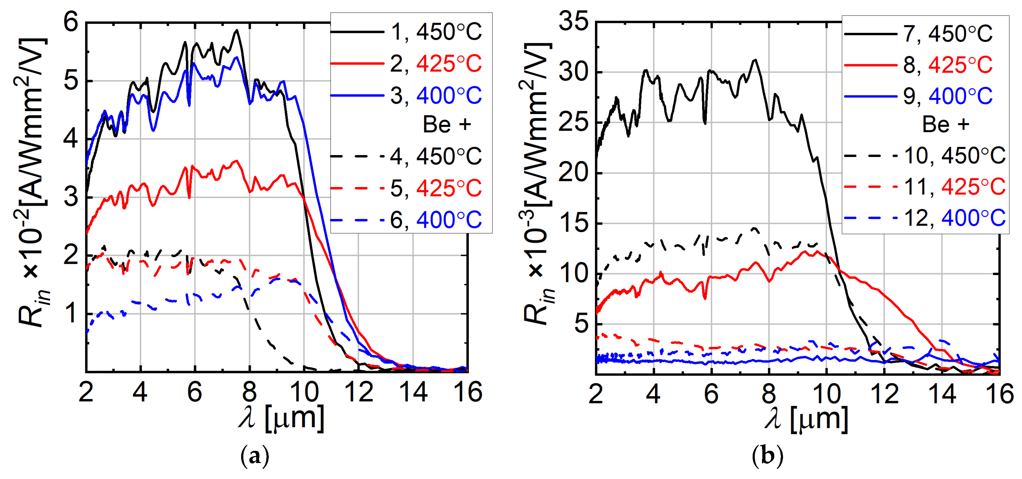 Applsci 12 01368 g005 Applsci 12 01368 g005