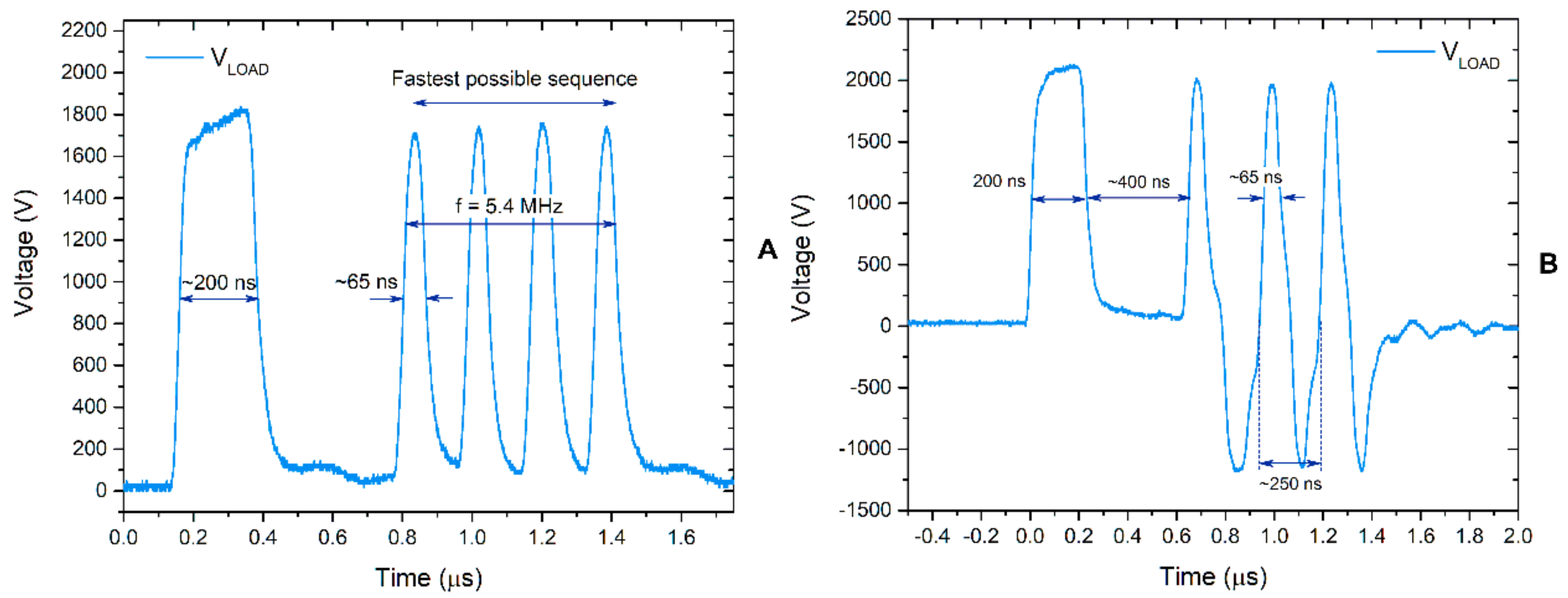 Applsci 12 01370 g006