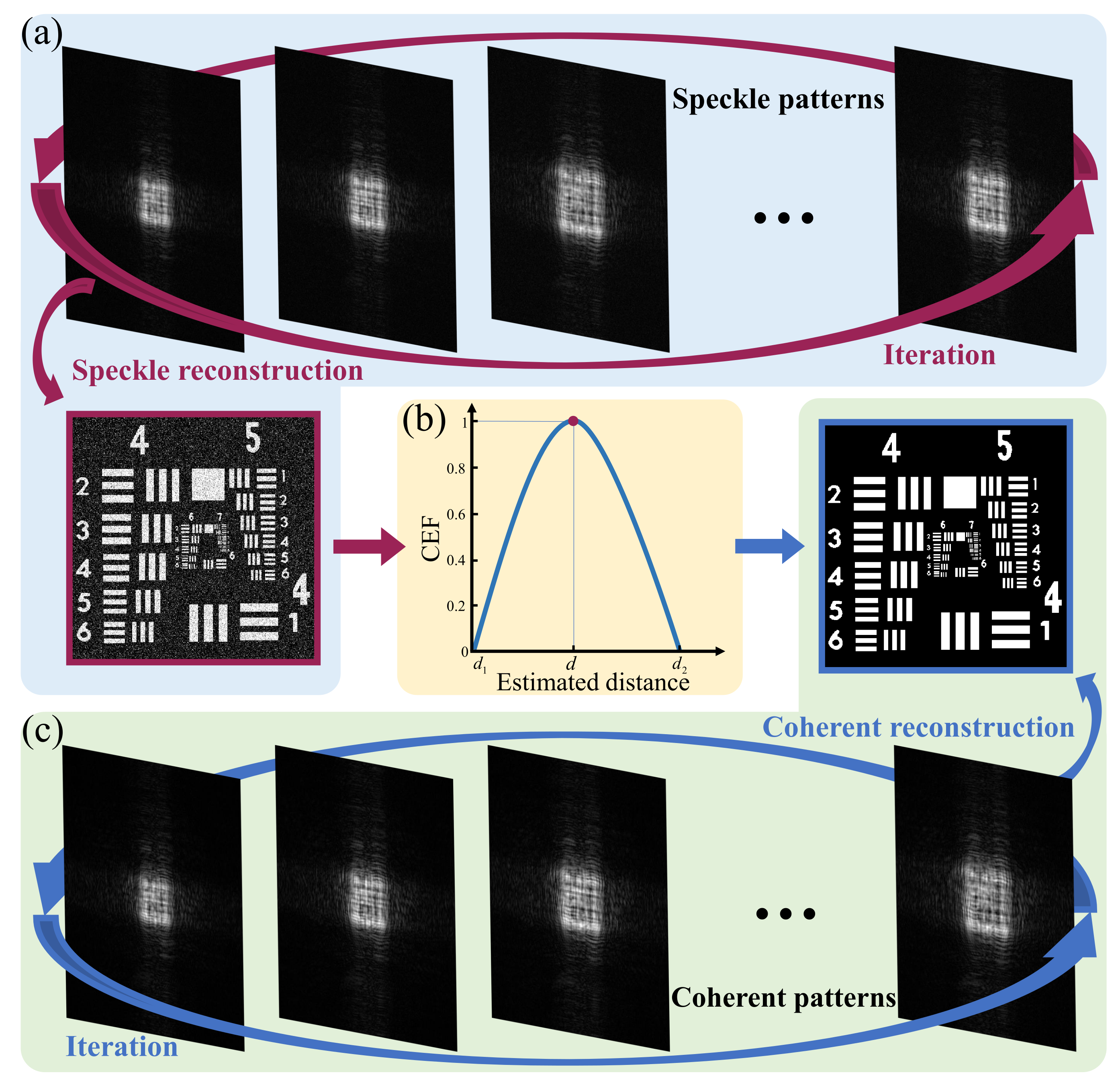 Applsci 12 01378 g002