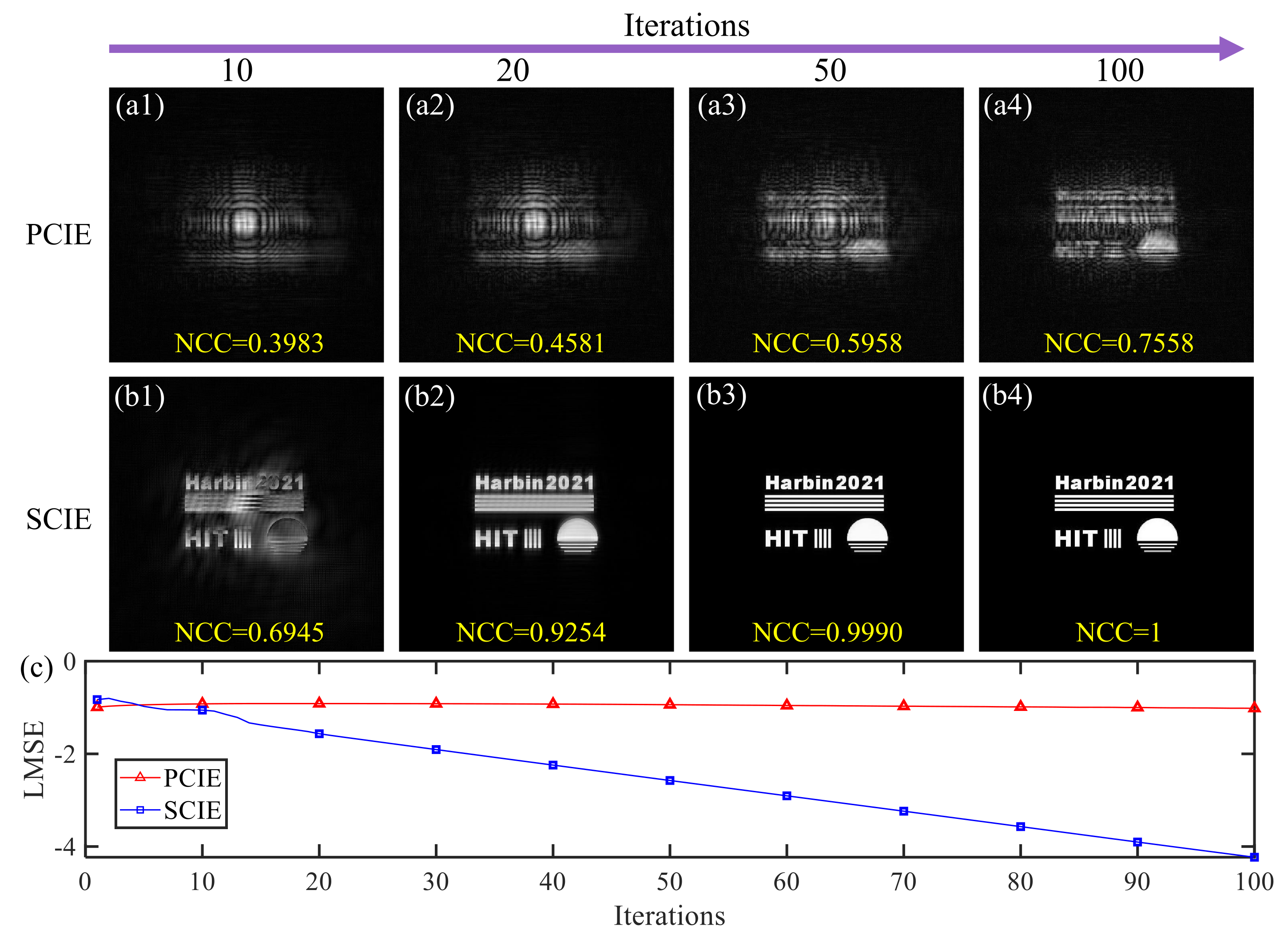 Applsci 12 01378 g004