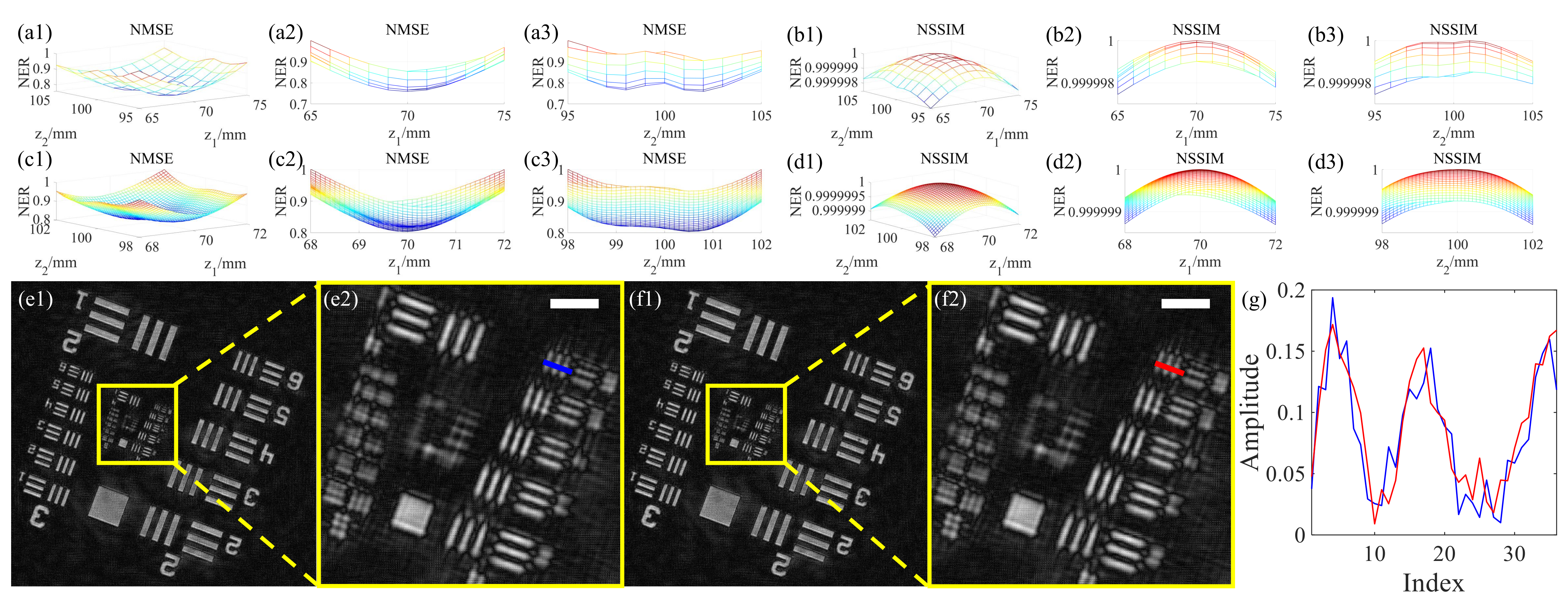 Applsci 12 01378 g011