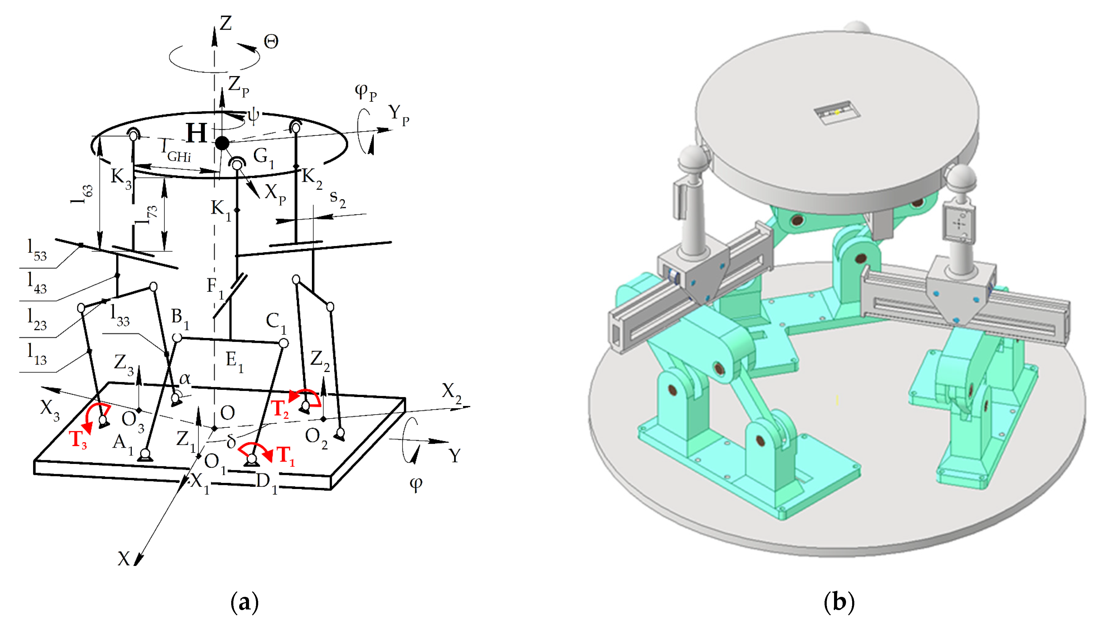 Applsci 12 01380 g002