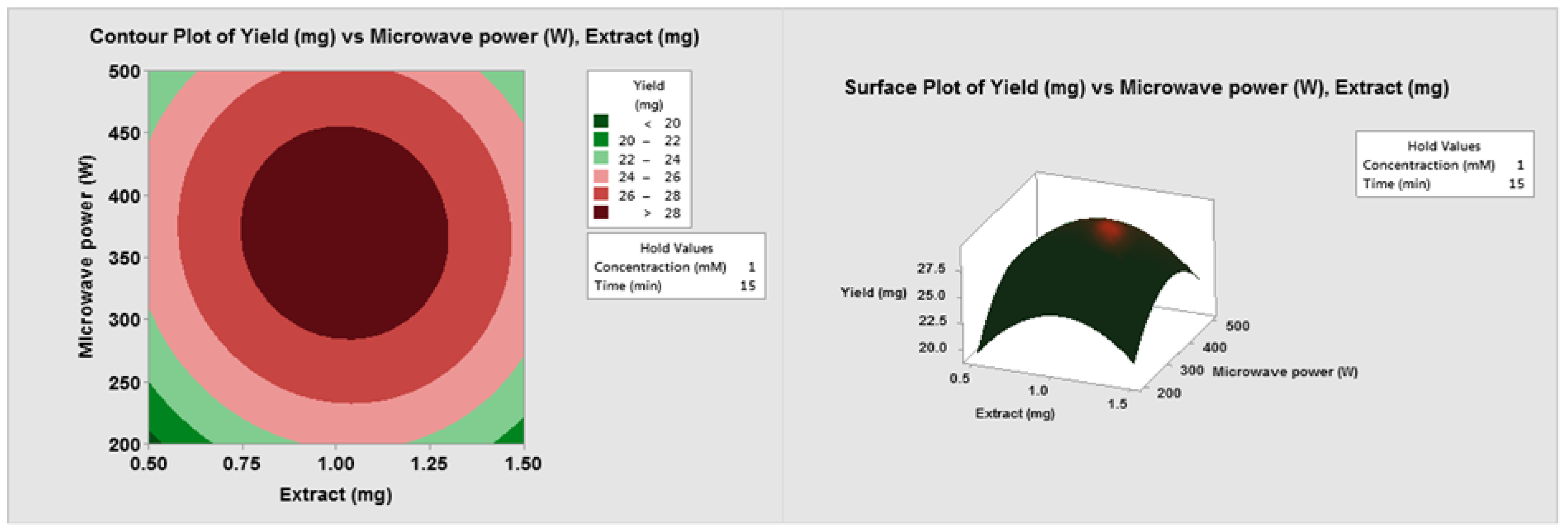 Applsci 12 01384 g002
