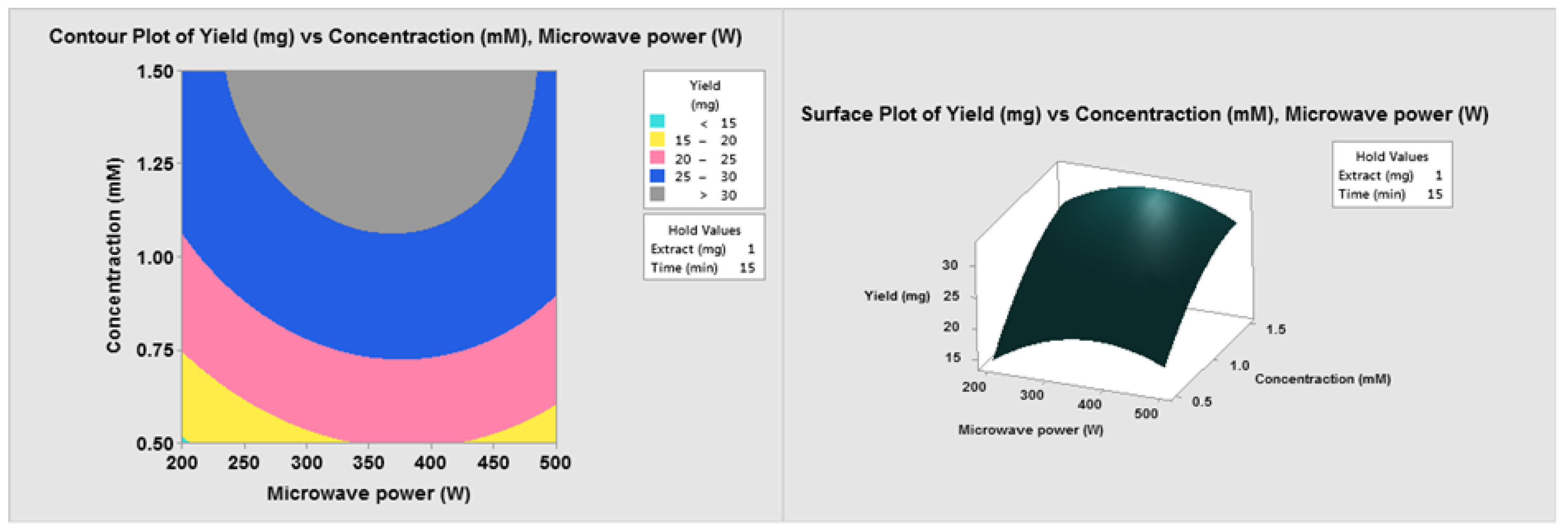 Applsci 12 01384 g003