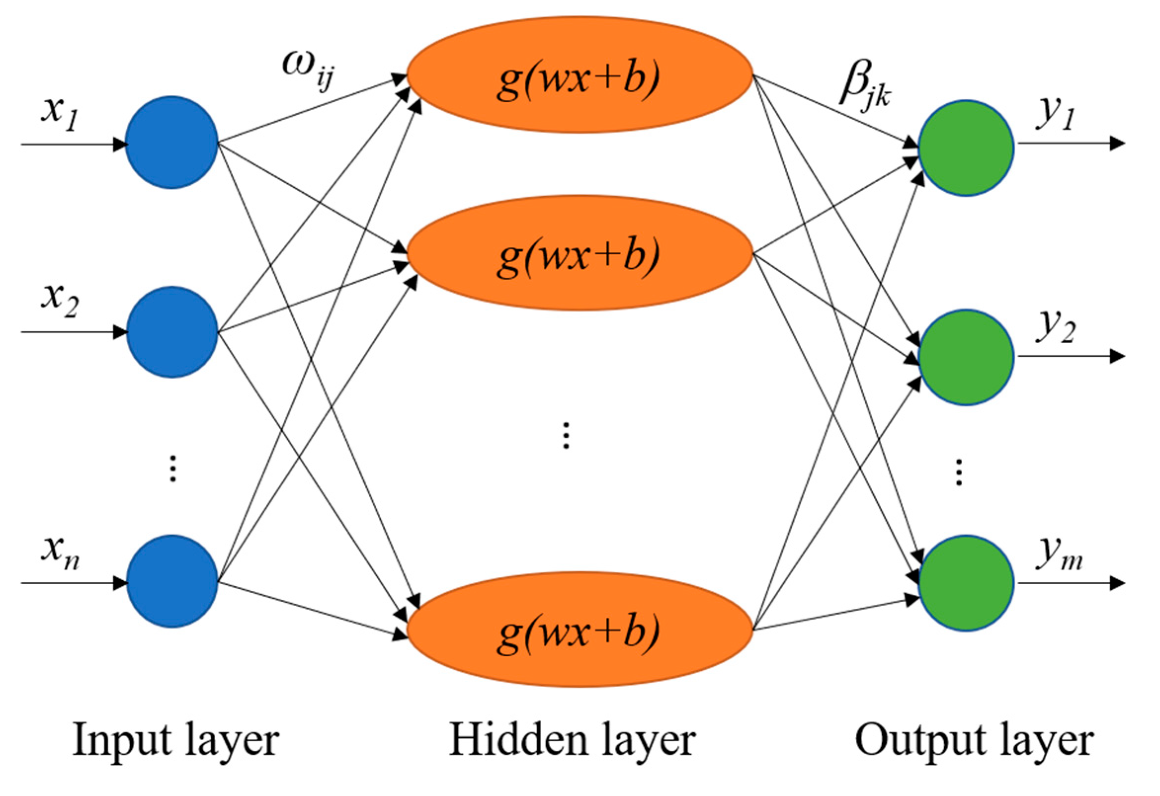 Applsci 12 01398 g001