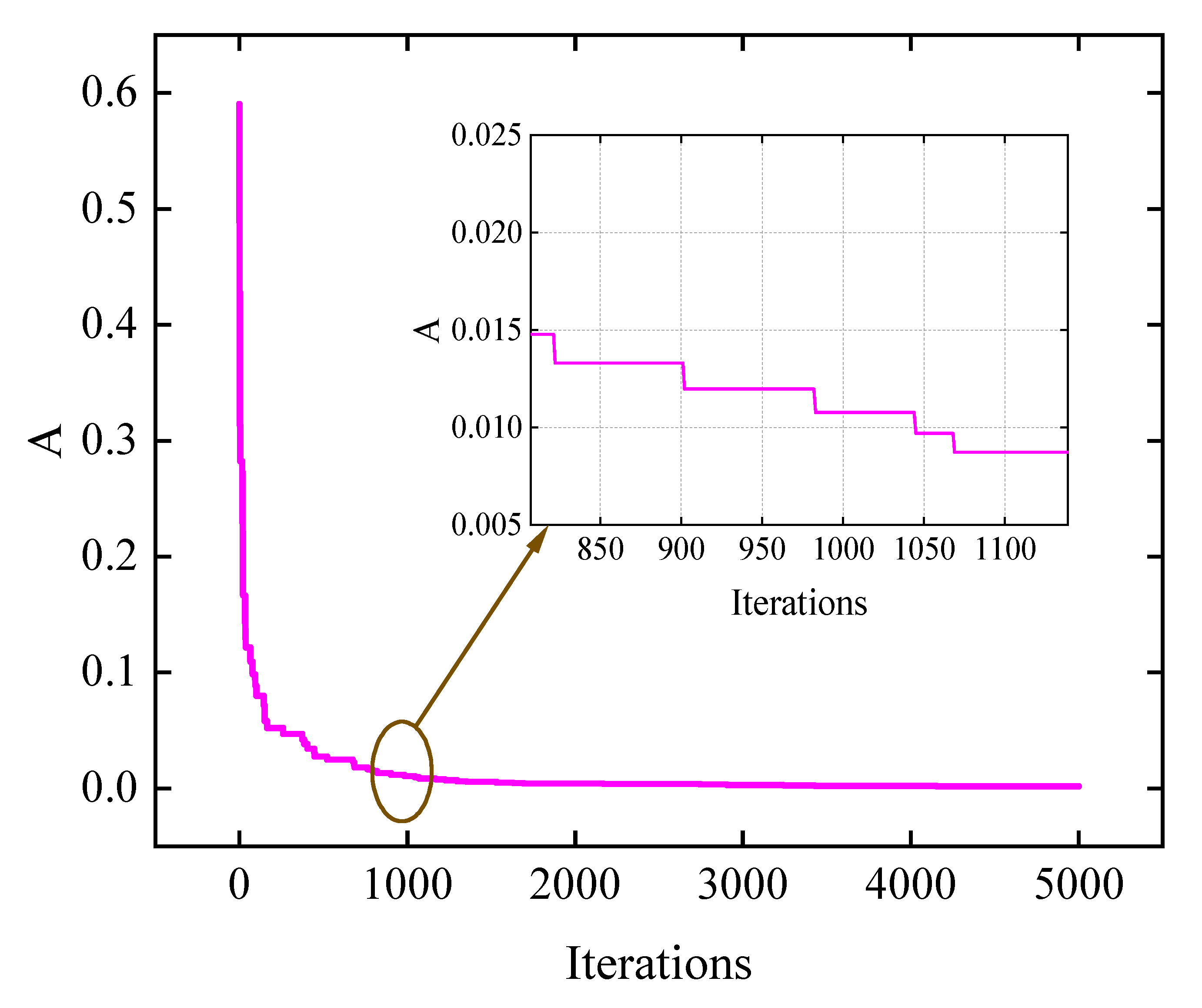 Applsci 12 01398 g013