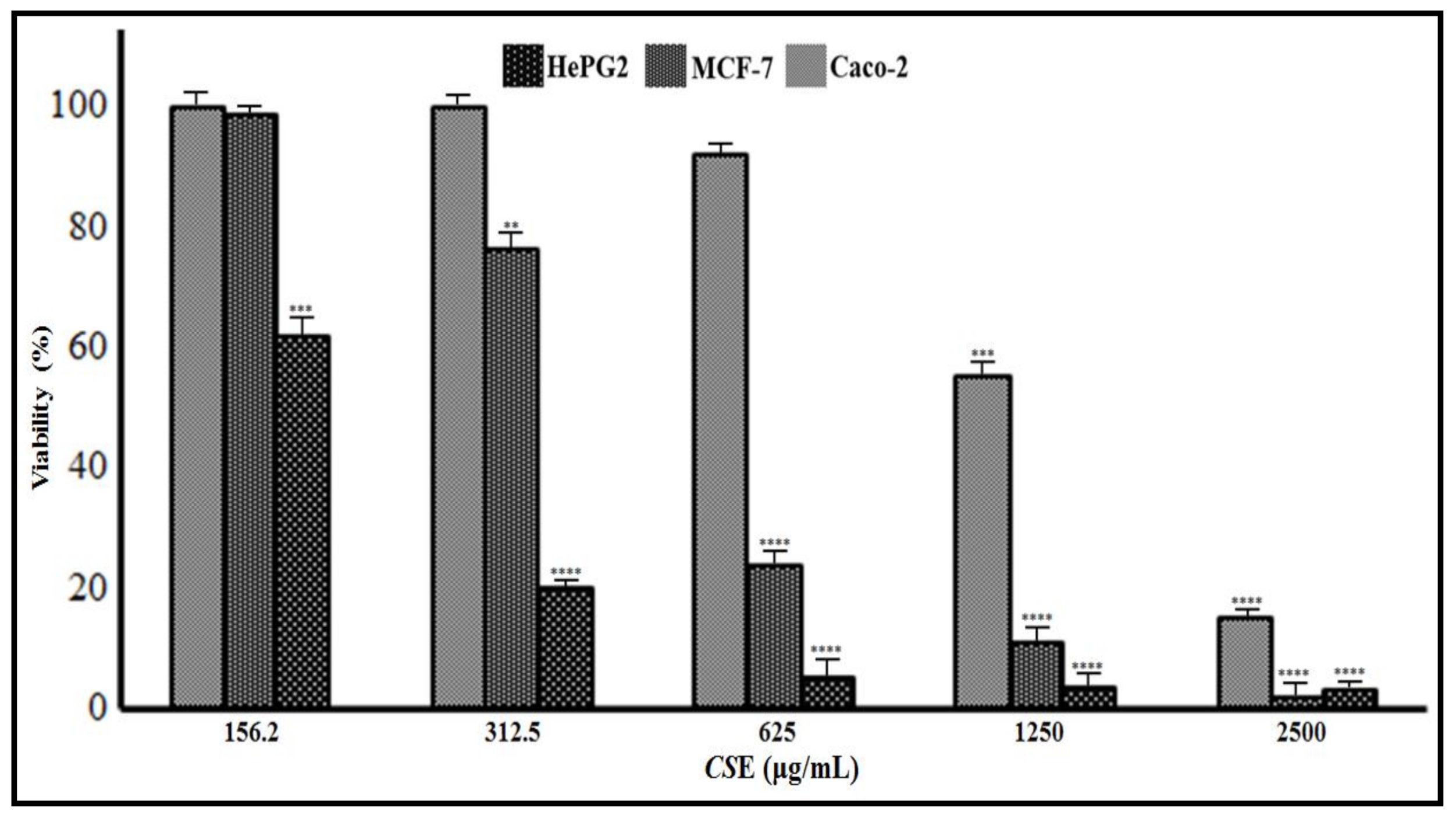 Applsci 12 01400 g005