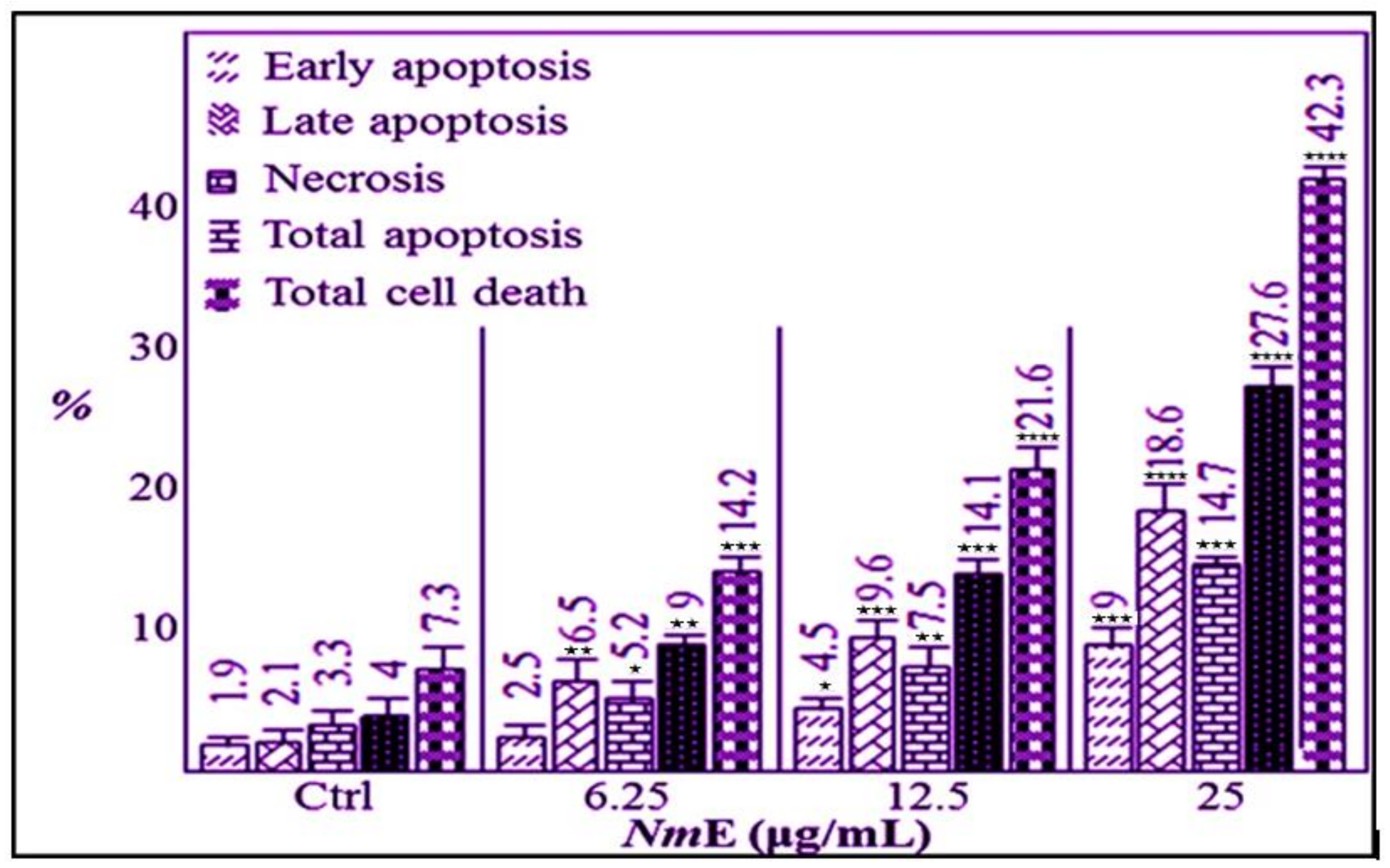 Applsci 12 01400 g006