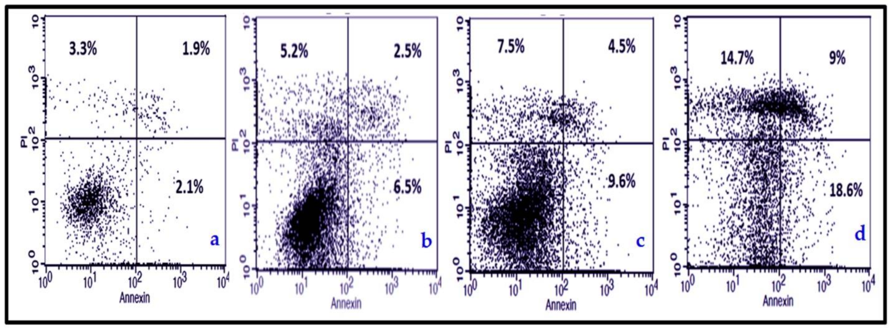 Applsci 12 01400 g007