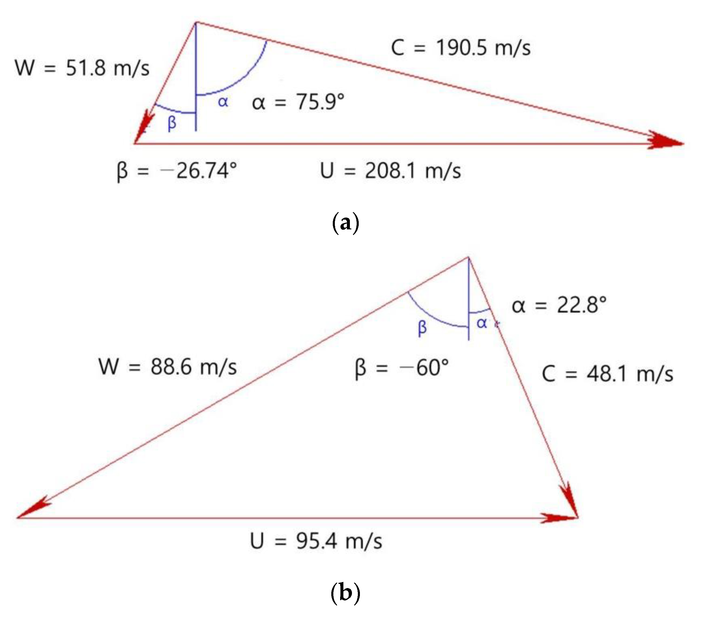 Applsci 12 01411 g003