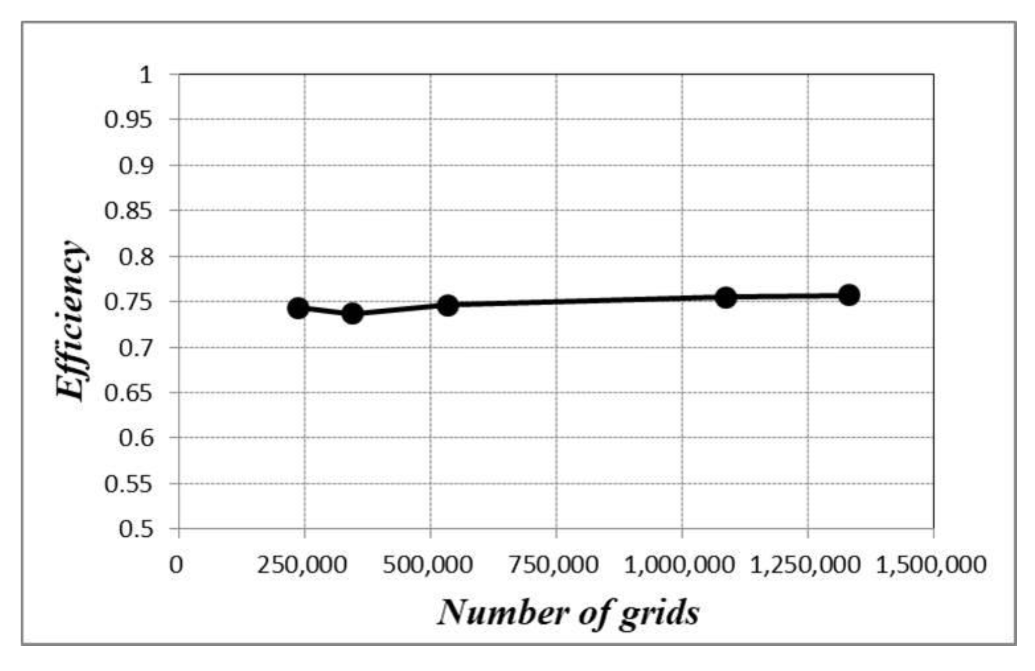 Applsci 12 01411 g006