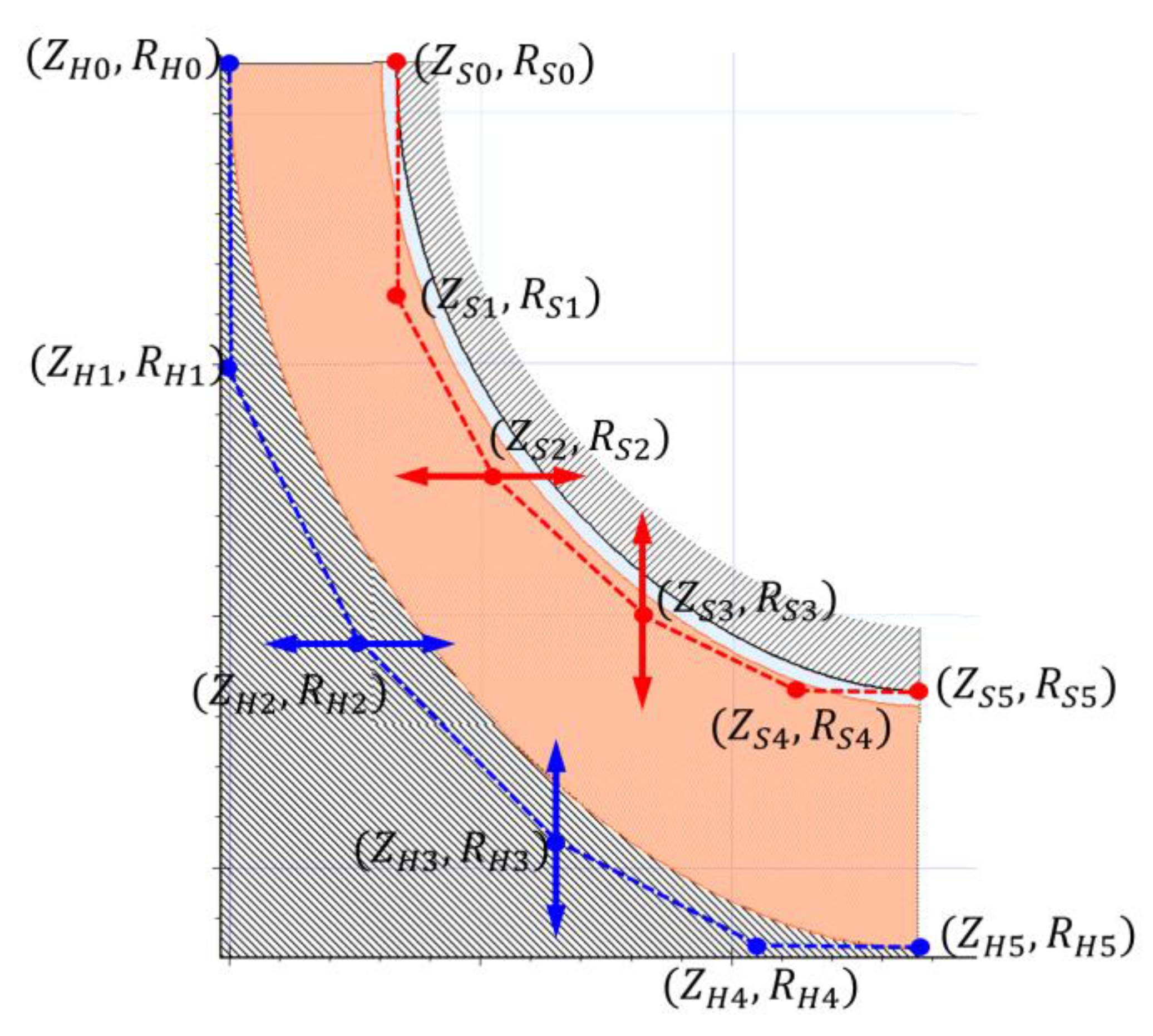 Applsci 12 01411 g009