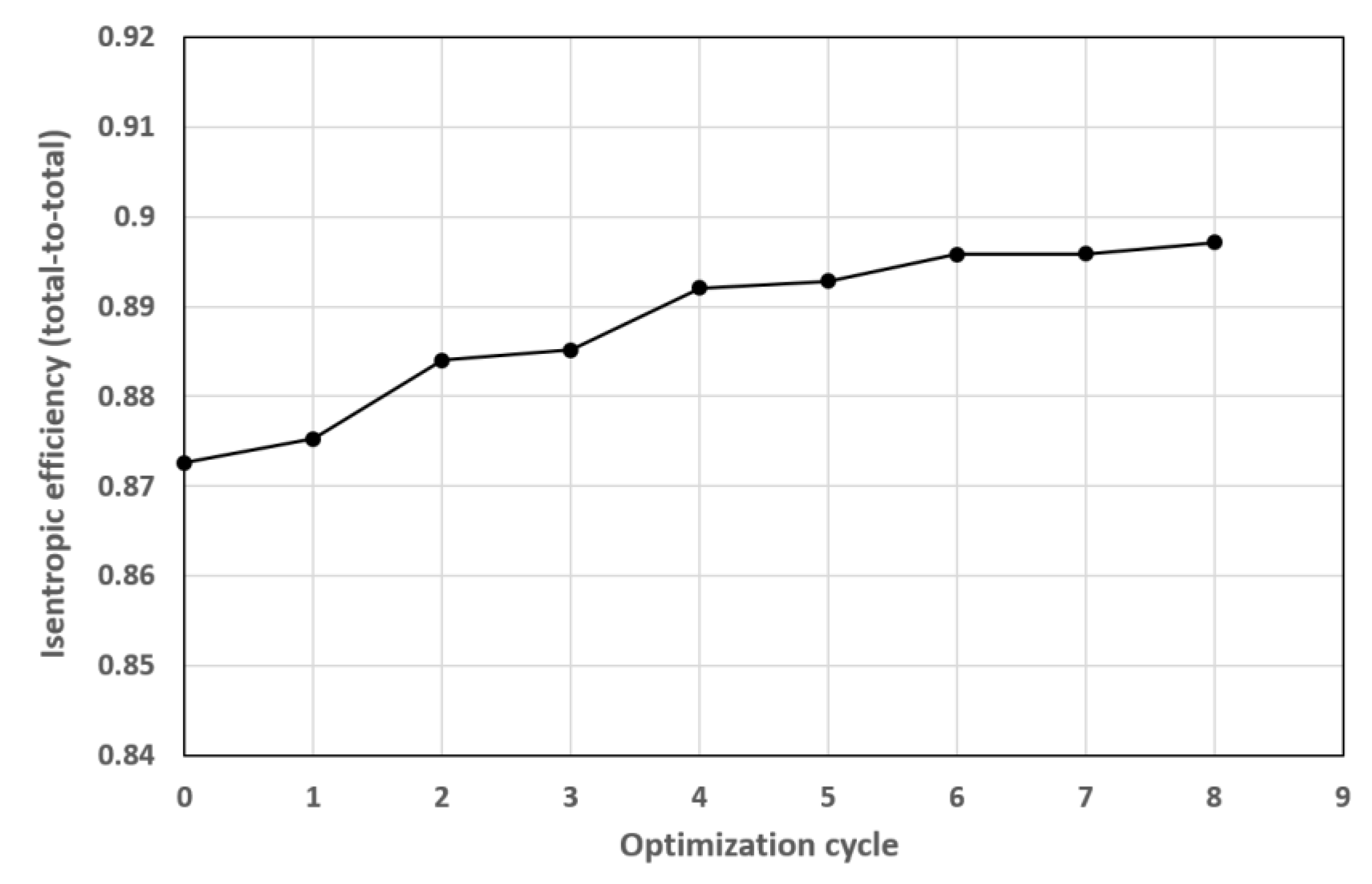 Applsci 12 01411 g011