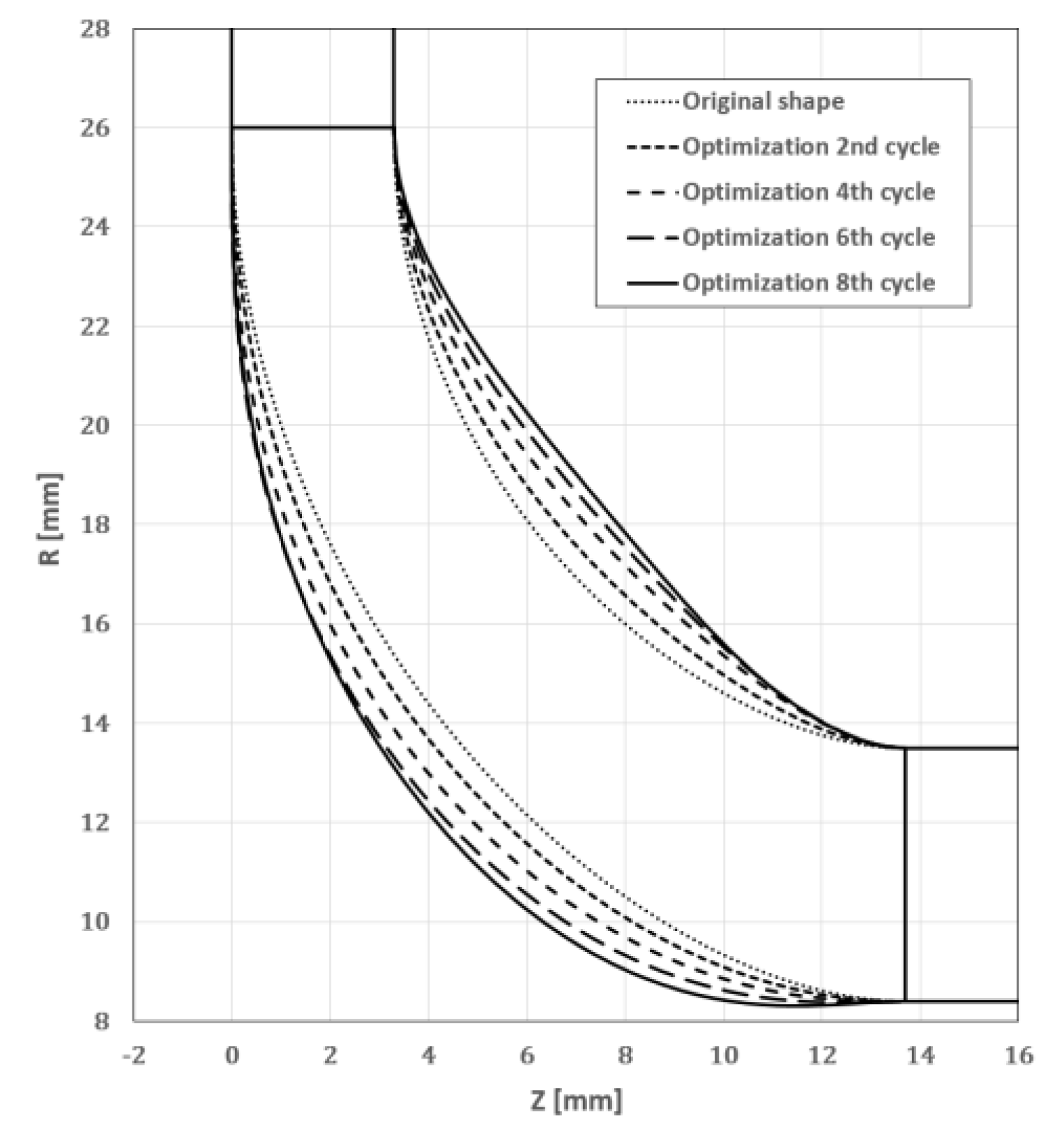 Applsci 12 01411 g013