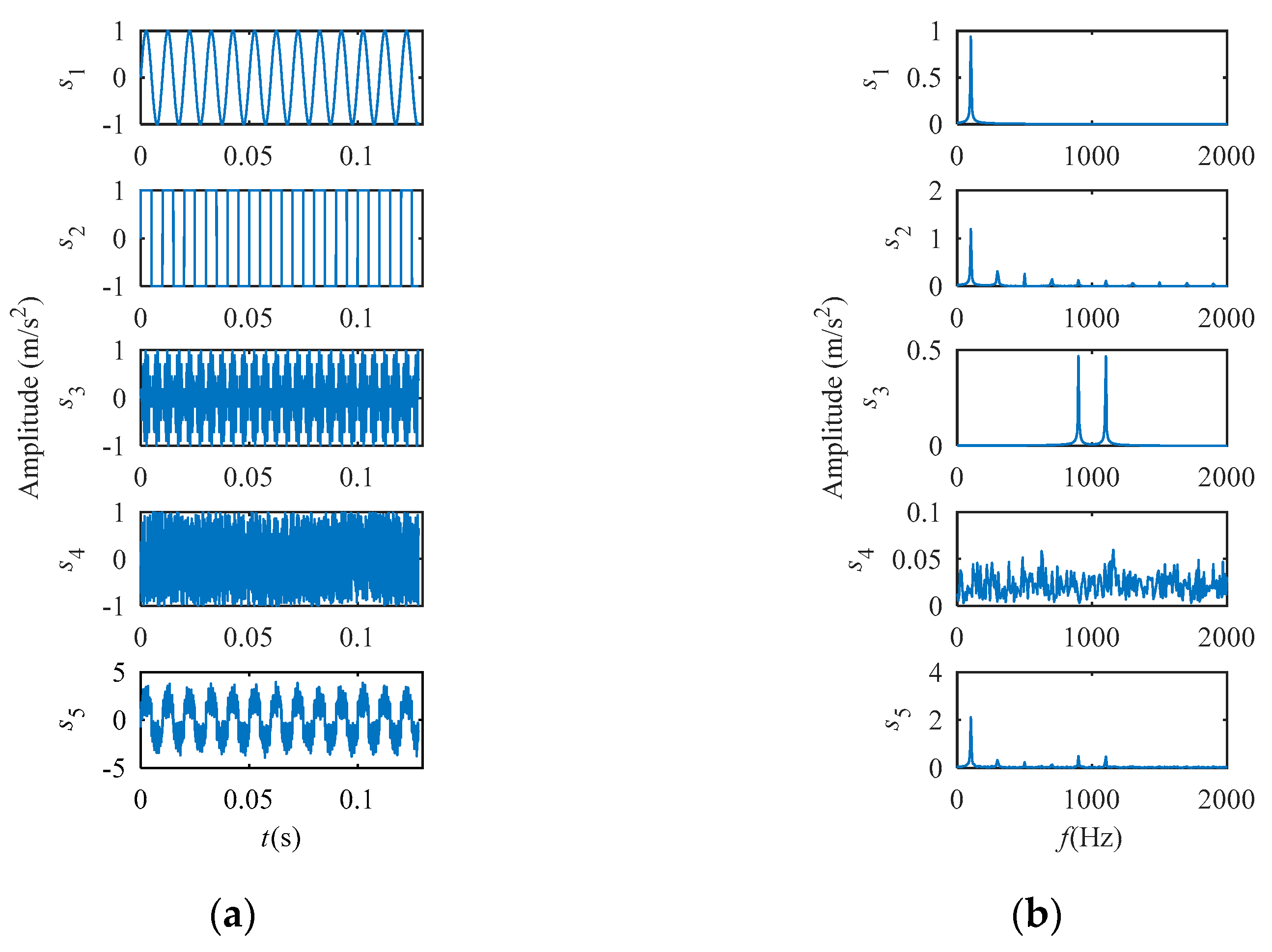 Applsci 12 01414 g003