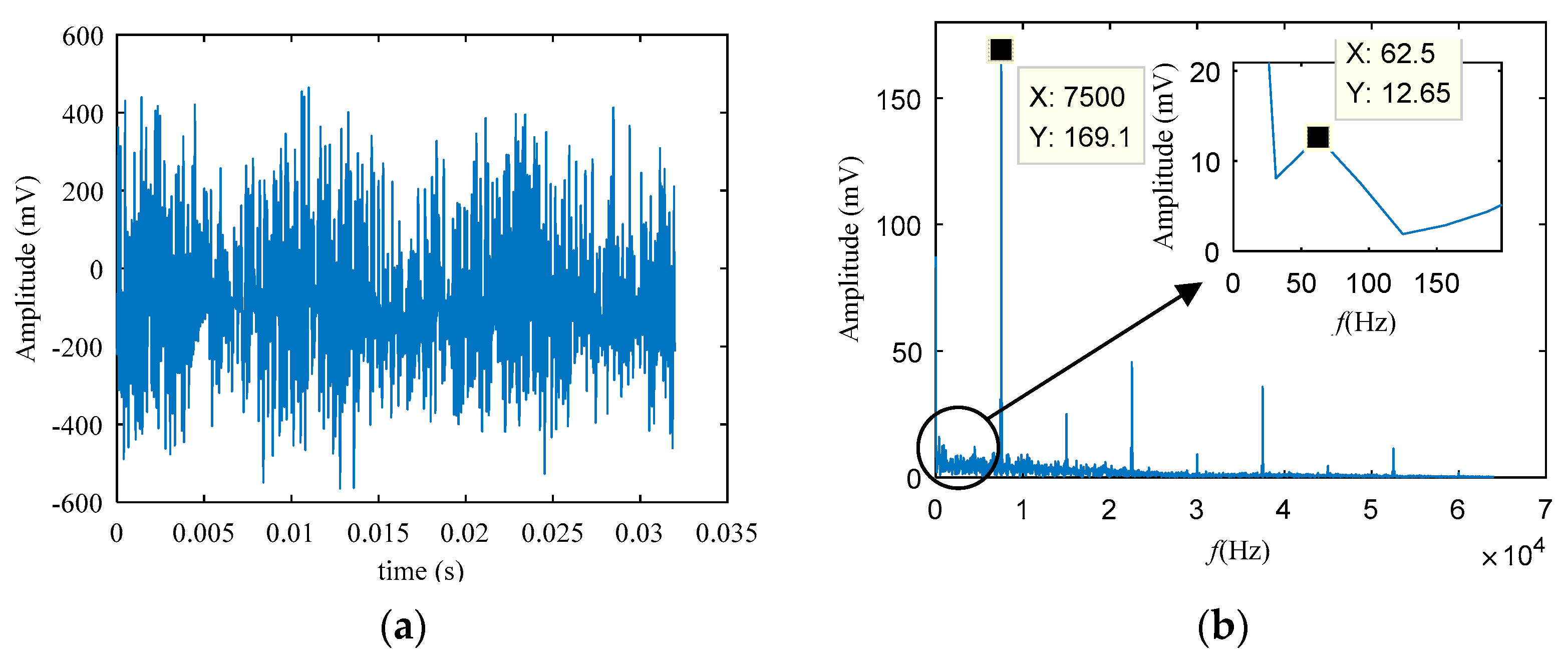 Applsci 12 01414 g008