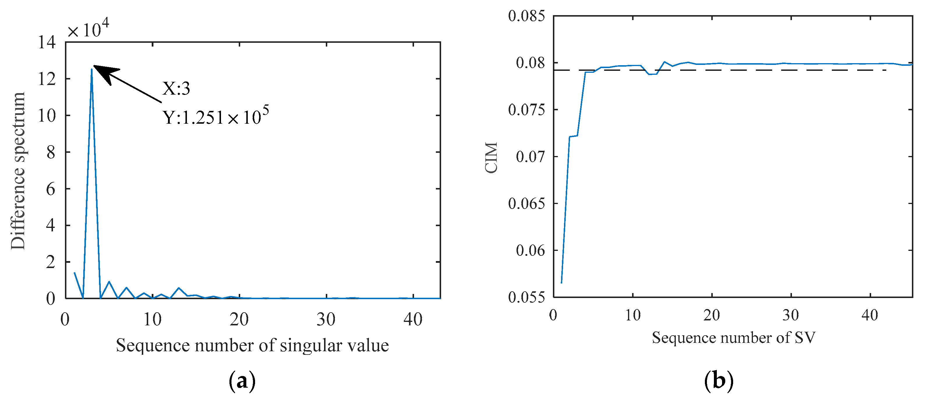 Applsci 12 01414 g010