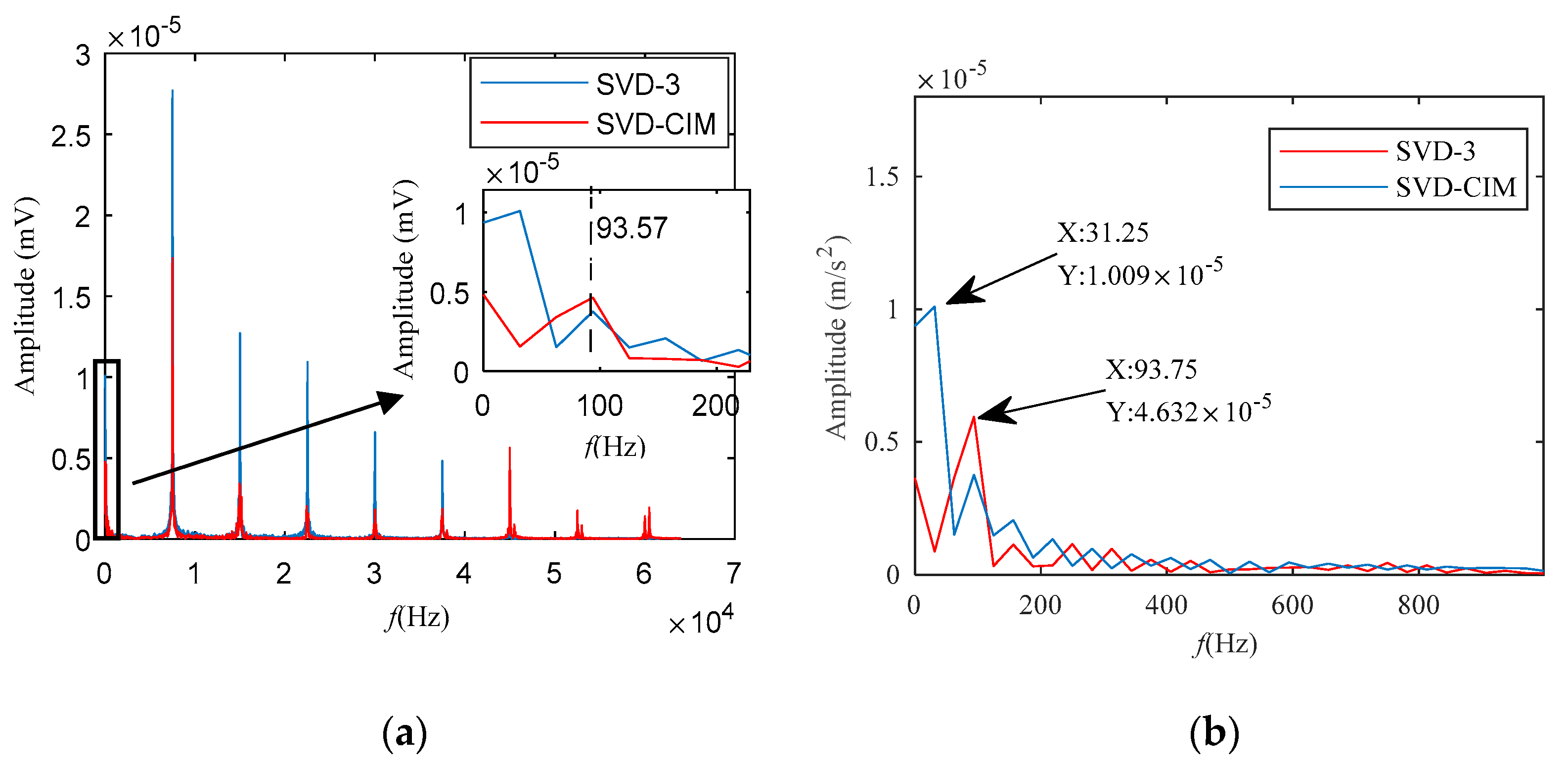 Applsci 12 01414 g012