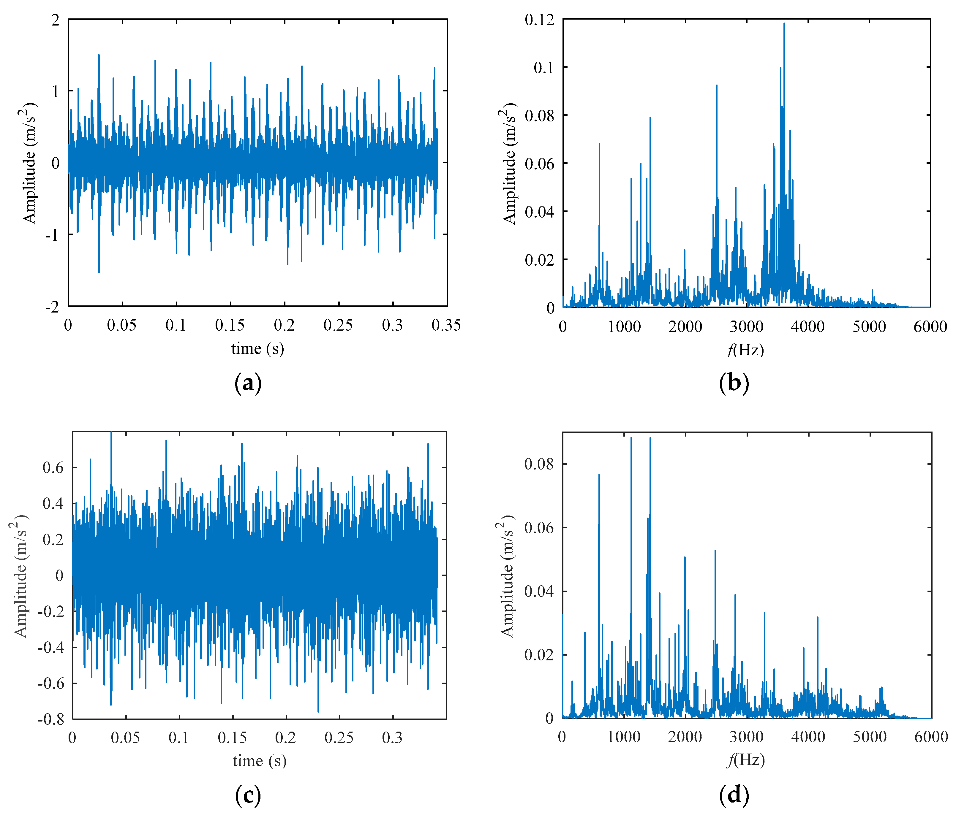 Applsci 12 01414 g014