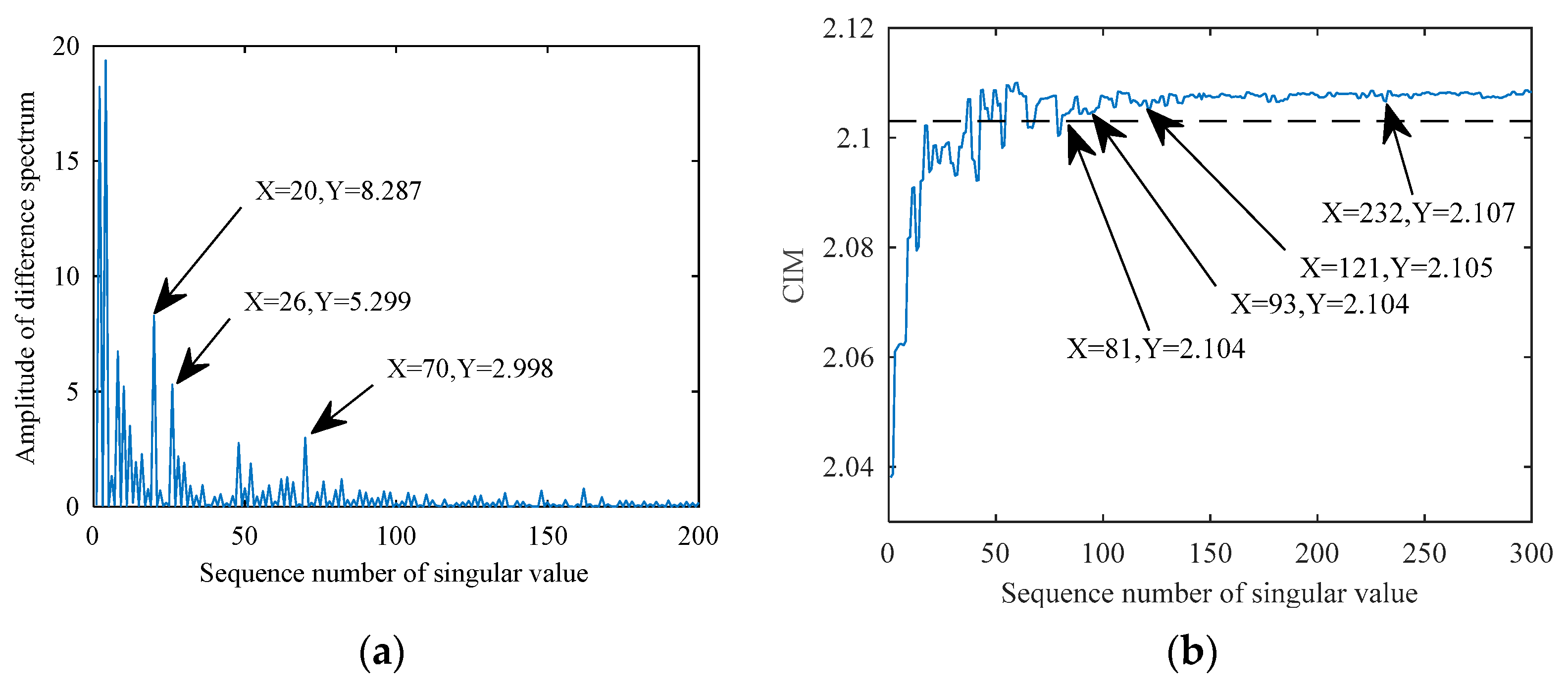 Applsci 12 01414 g015